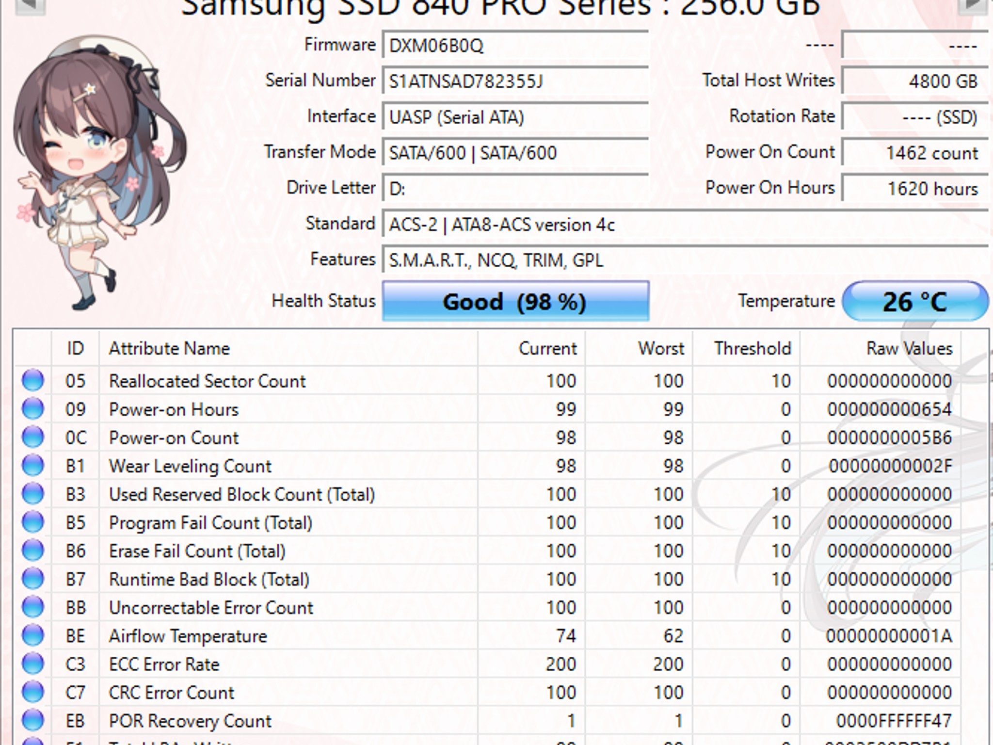 Samsung 840 PRO 256GB SSD Tested Working 98% Health SATA