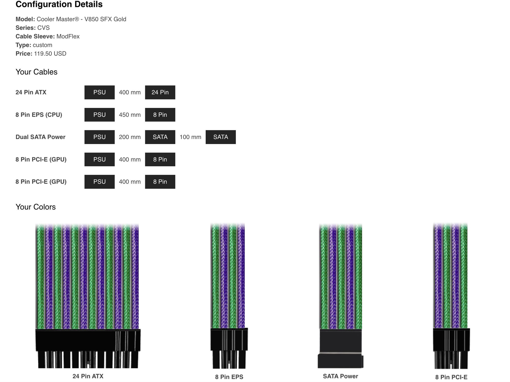 Custom Cable set for Cooler Master V850 SFX Gold