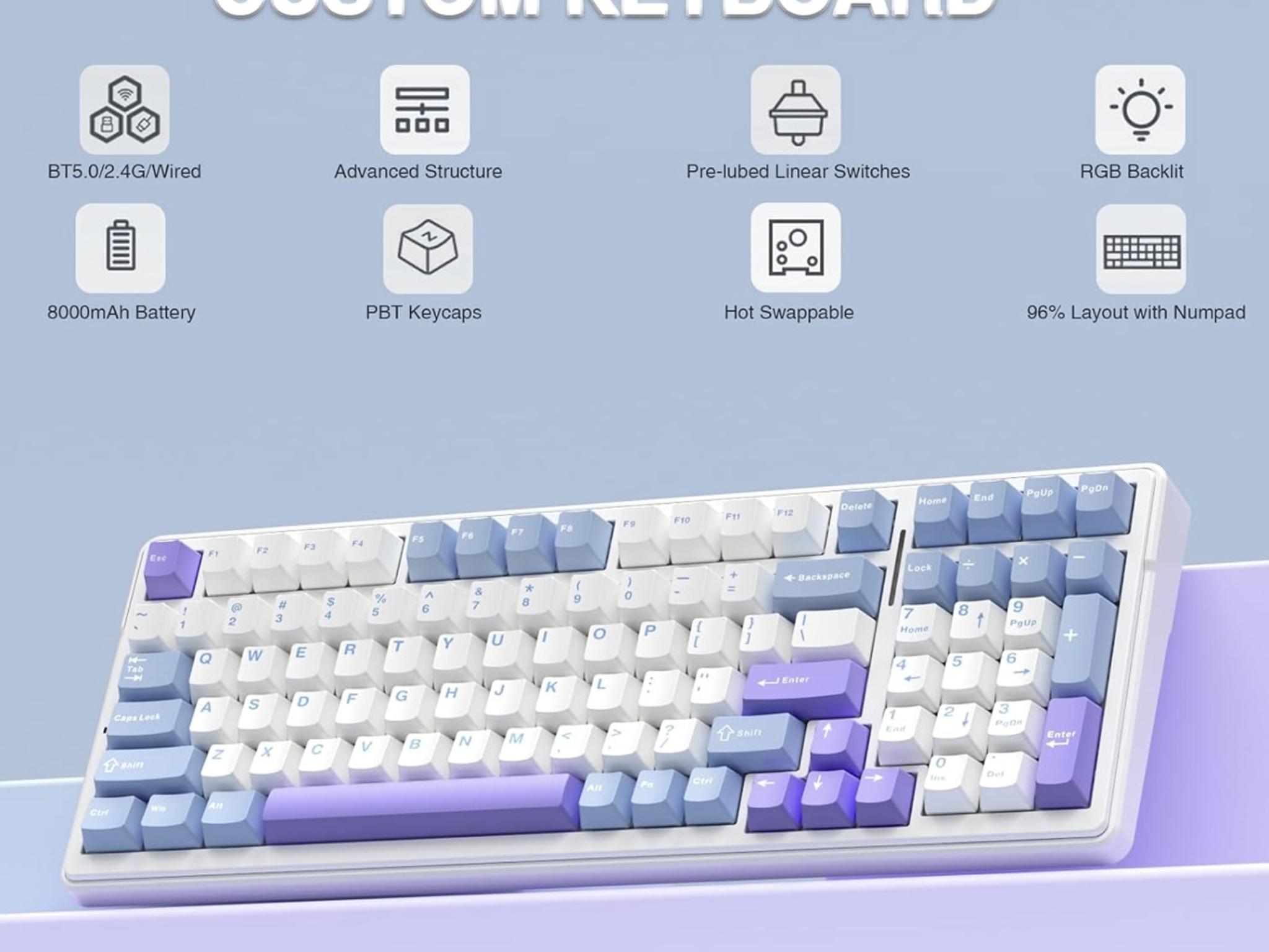 F99 Pro