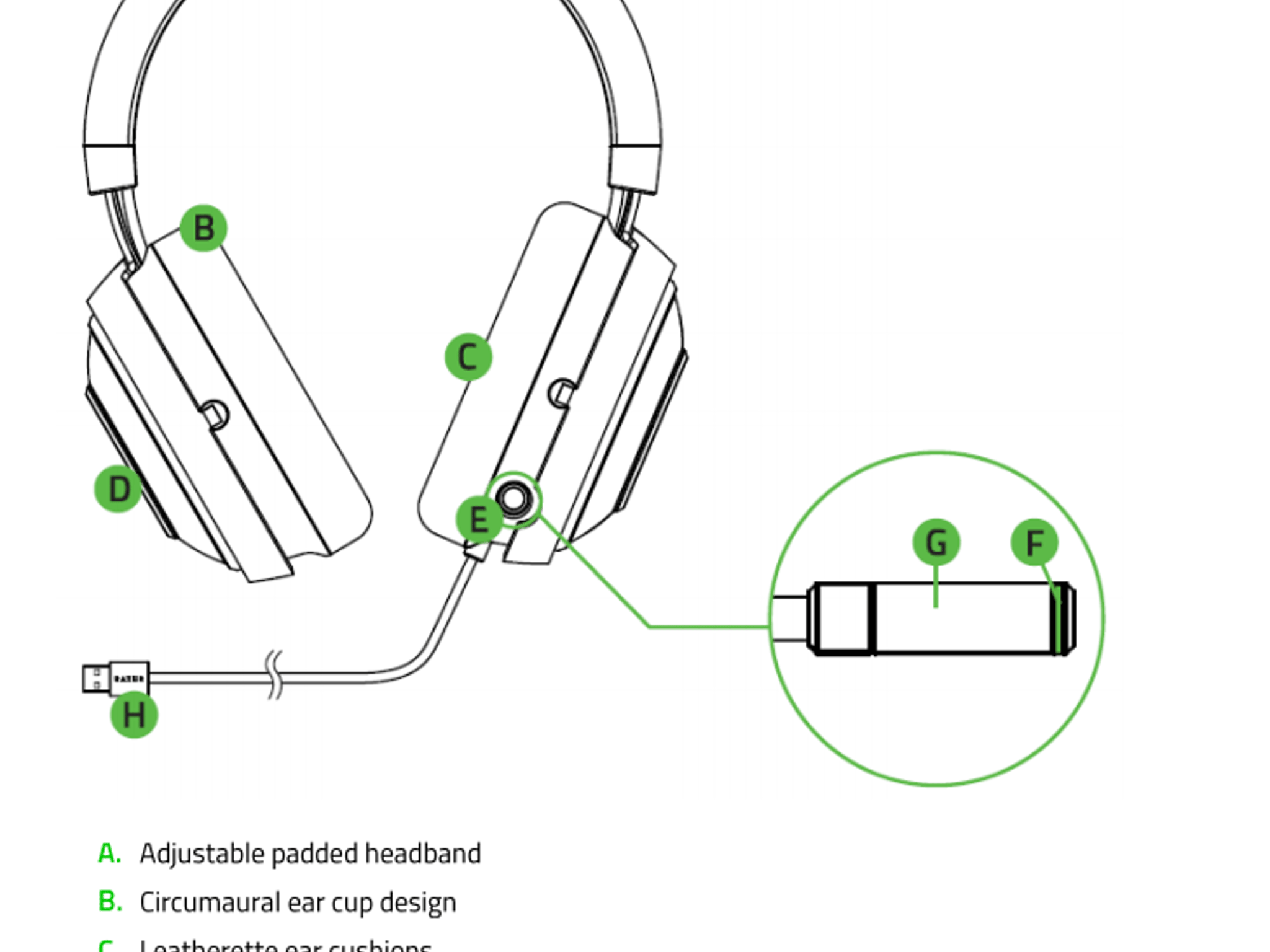 RAZER KRAKEN 7.1 v2 USB RGB GAMING HEADSET