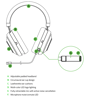 RAZER KRAKEN 7.1 v2 USB RGB GAMING HEADSET
