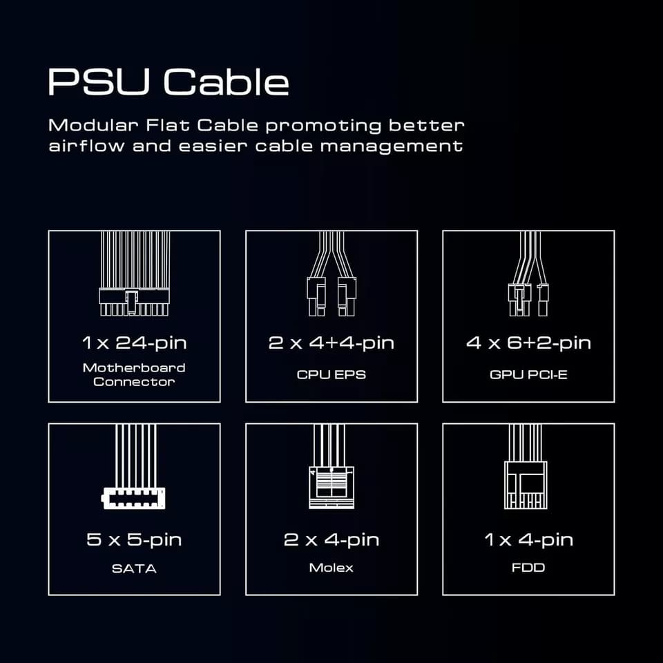 GAMDIAS RGB Gaming Power Supply 750W 80 Plus Bronze Kratos M1-750B