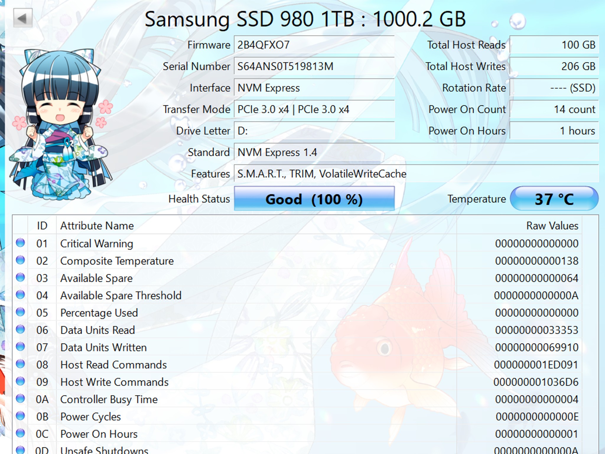 Waifu Vision-RTX 3080, i9-11900K, 1.5 Tb Samsung 980 SSDs, 32Gb, AIO, EVGA 850W