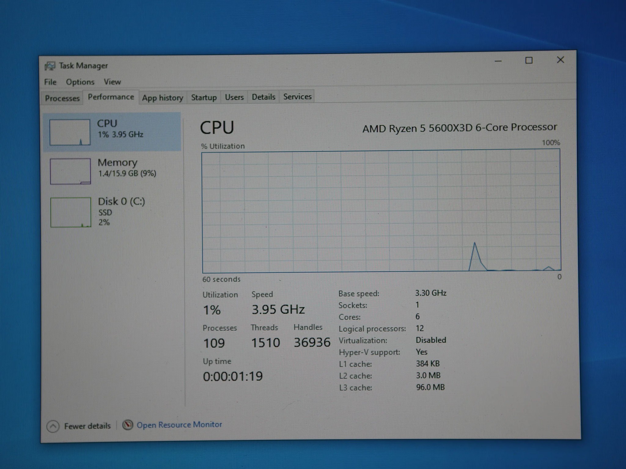 ALL-WHITE 5600X3D & ZOTAC 3060 Ti CUSTOM GAMING PC! PARTS ALL NEW/OPEN BOX