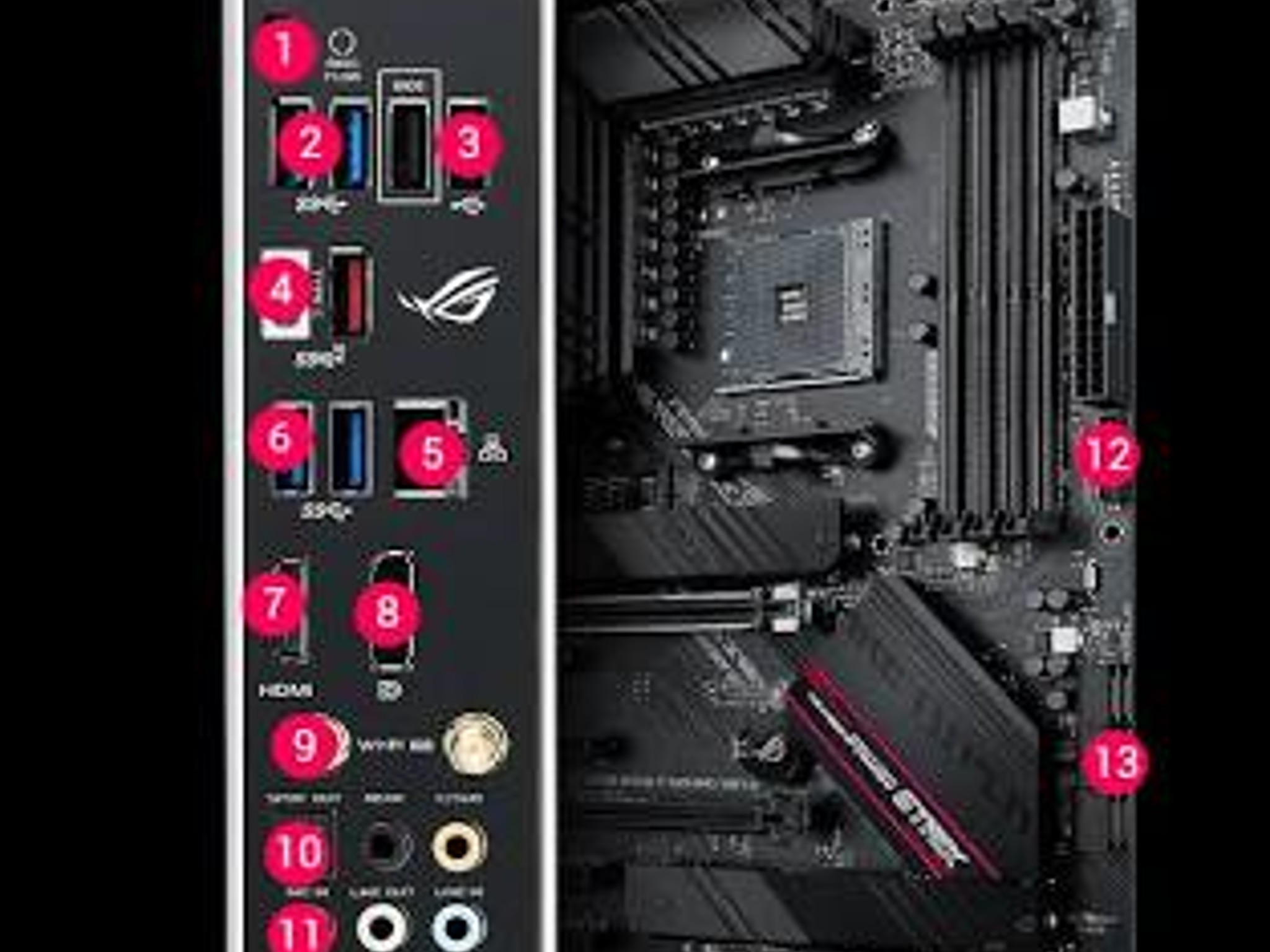 ROG B550-F ASUS ROG AM4