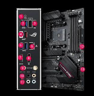 ROG B550-F ASUS ROG AM4