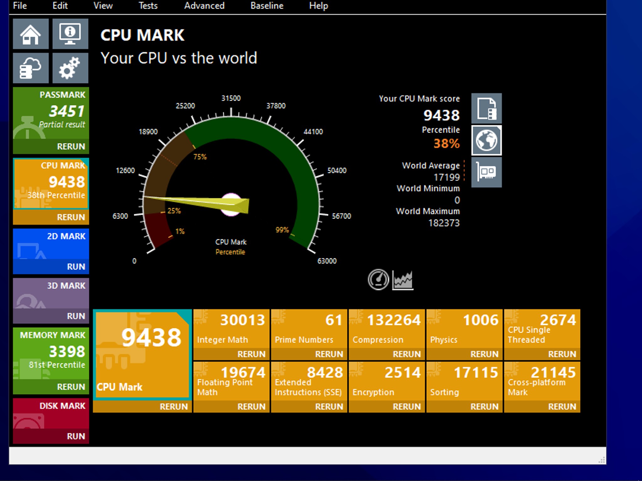 Combo: Asrock Z97 OC Formula Motherboard w/ Intel 5775C CPU and 32gb G.Skill 2800mhz
