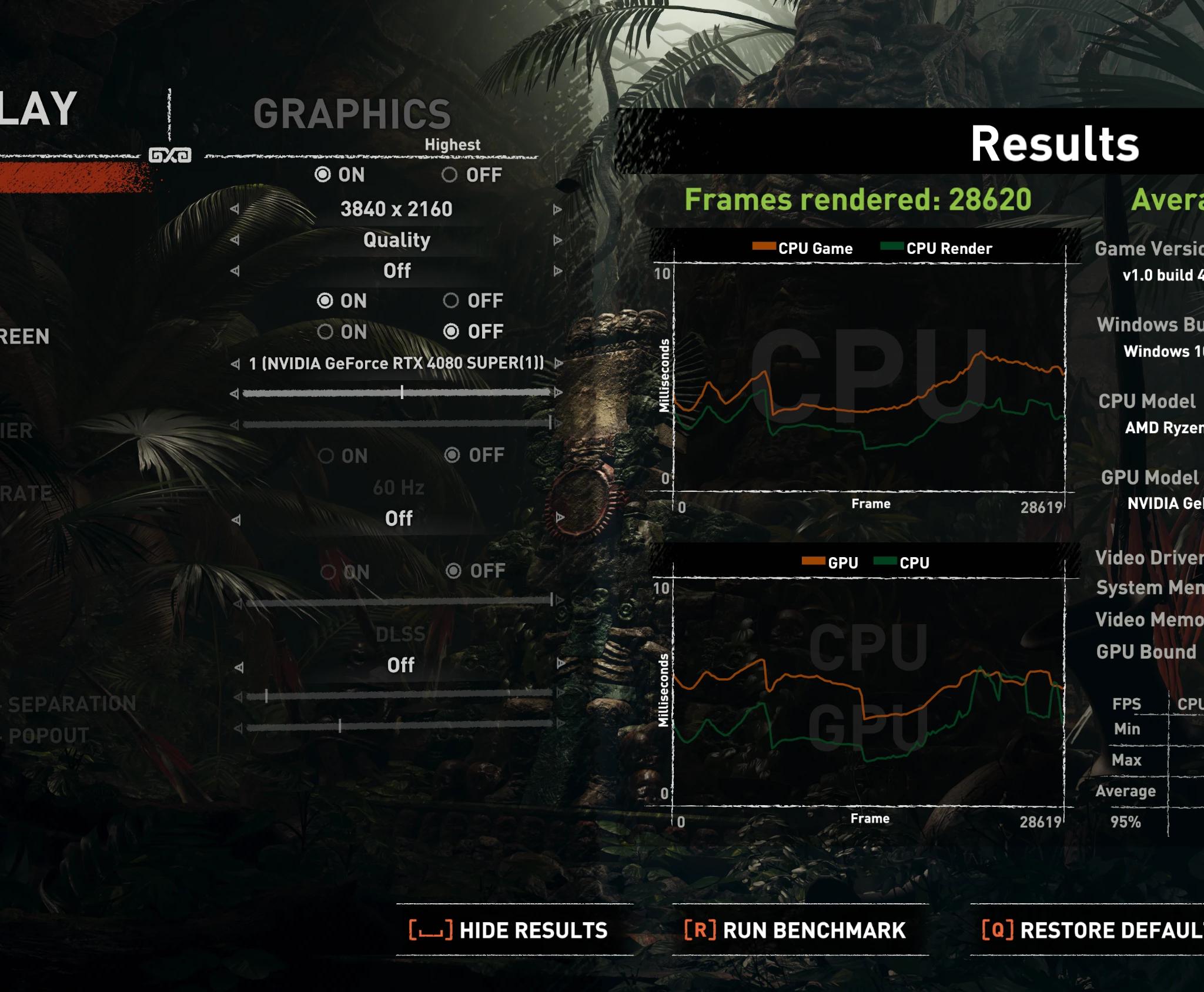 Ryzen 7 8700F | RTX 4080 Super | 32GB DDR5 | 2 TB NVMe | 850W Gold