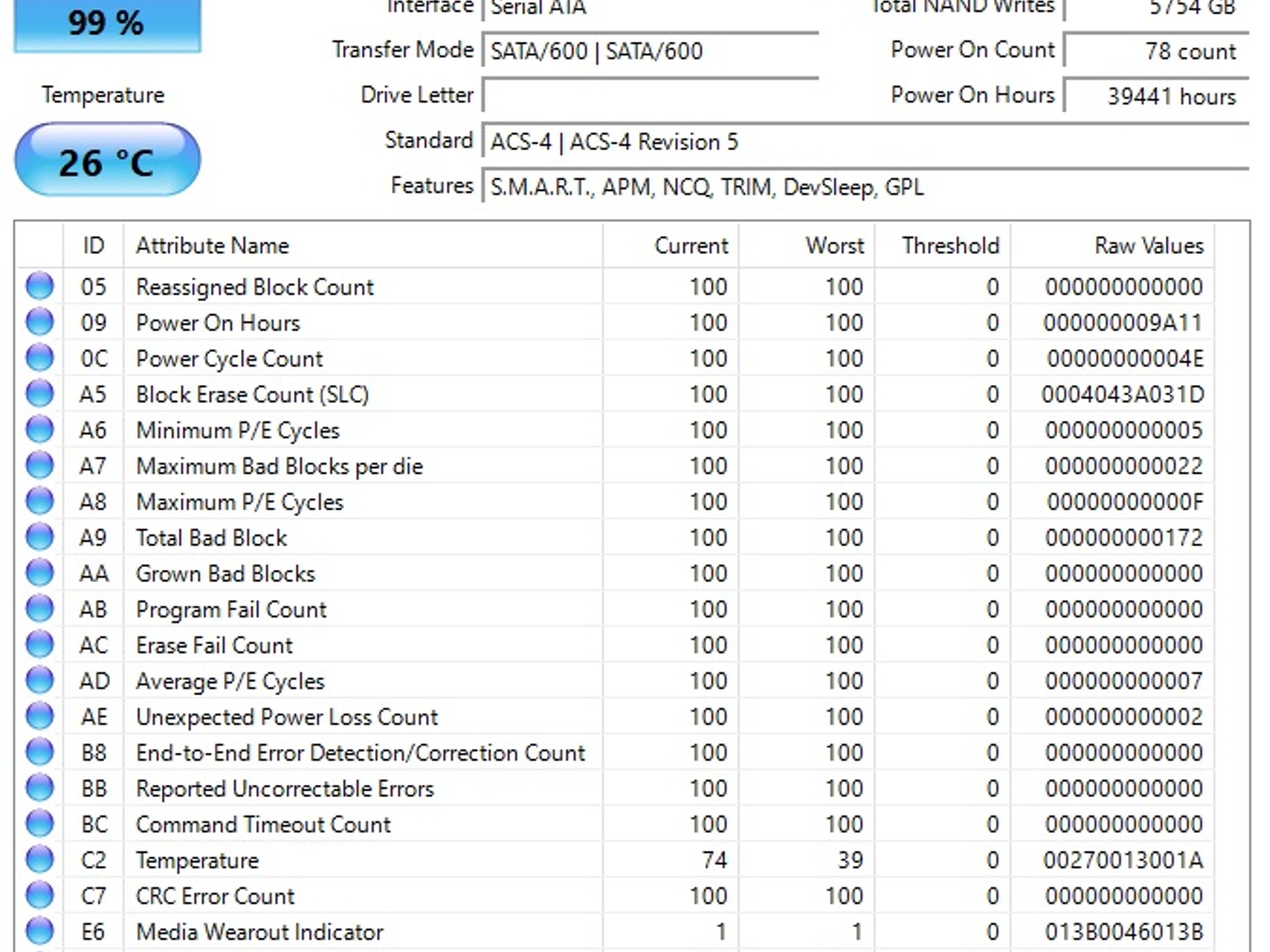 SanDisk Ultra 1TB SSD