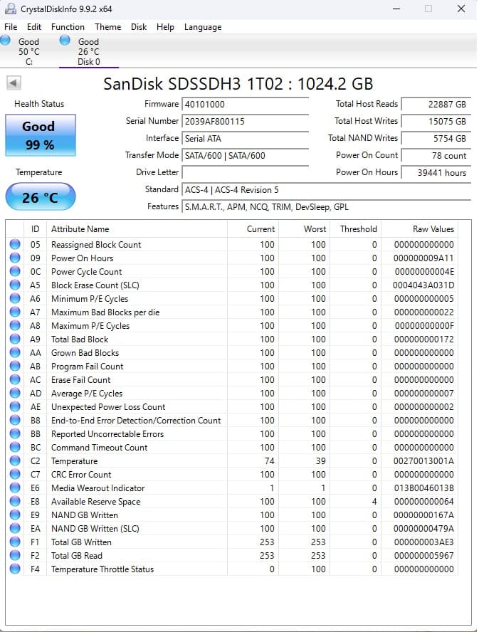 SanDisk Ultra 1TB SSD