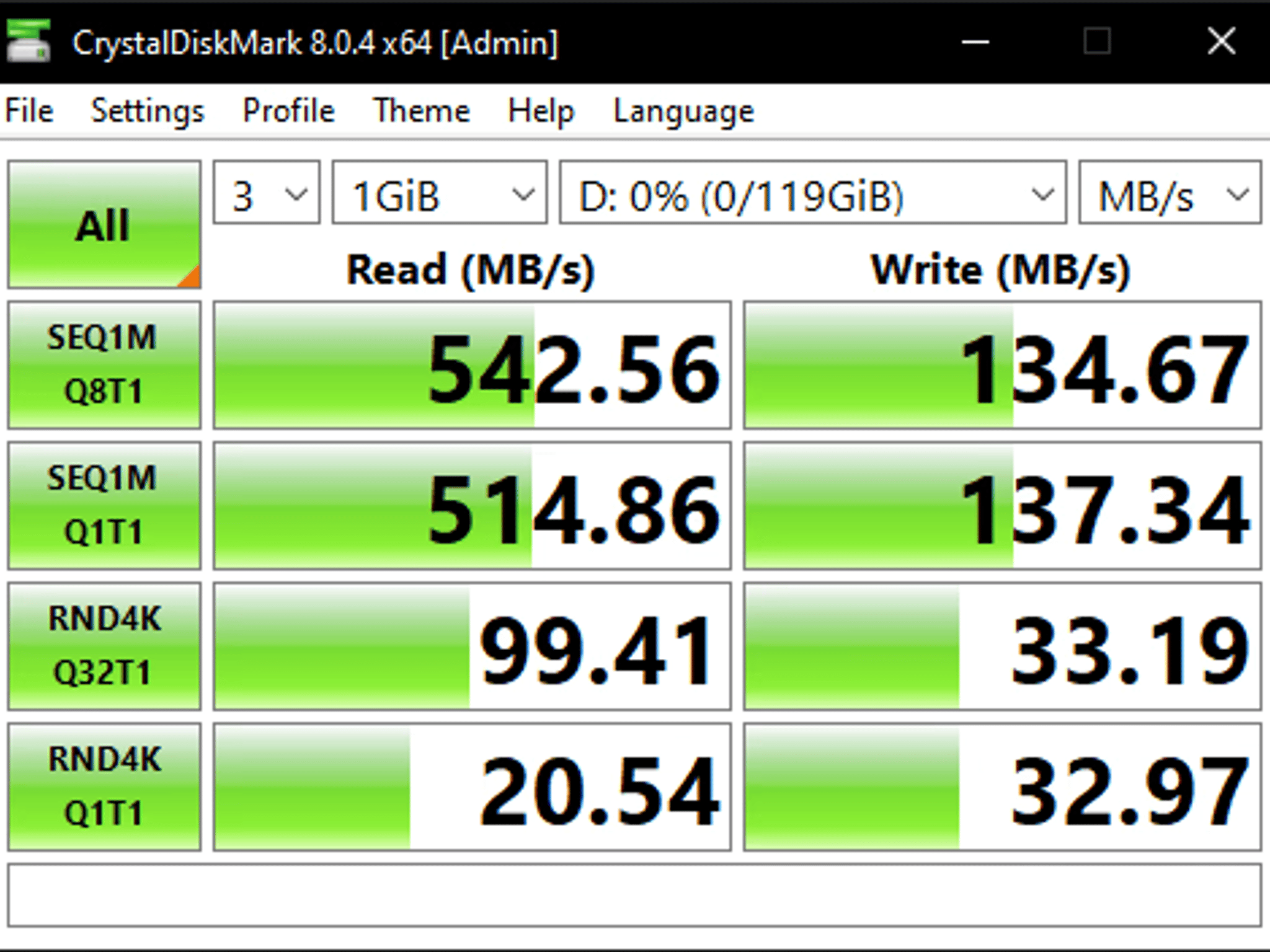Samsung CM871 M.2 SATA 128GB SSD