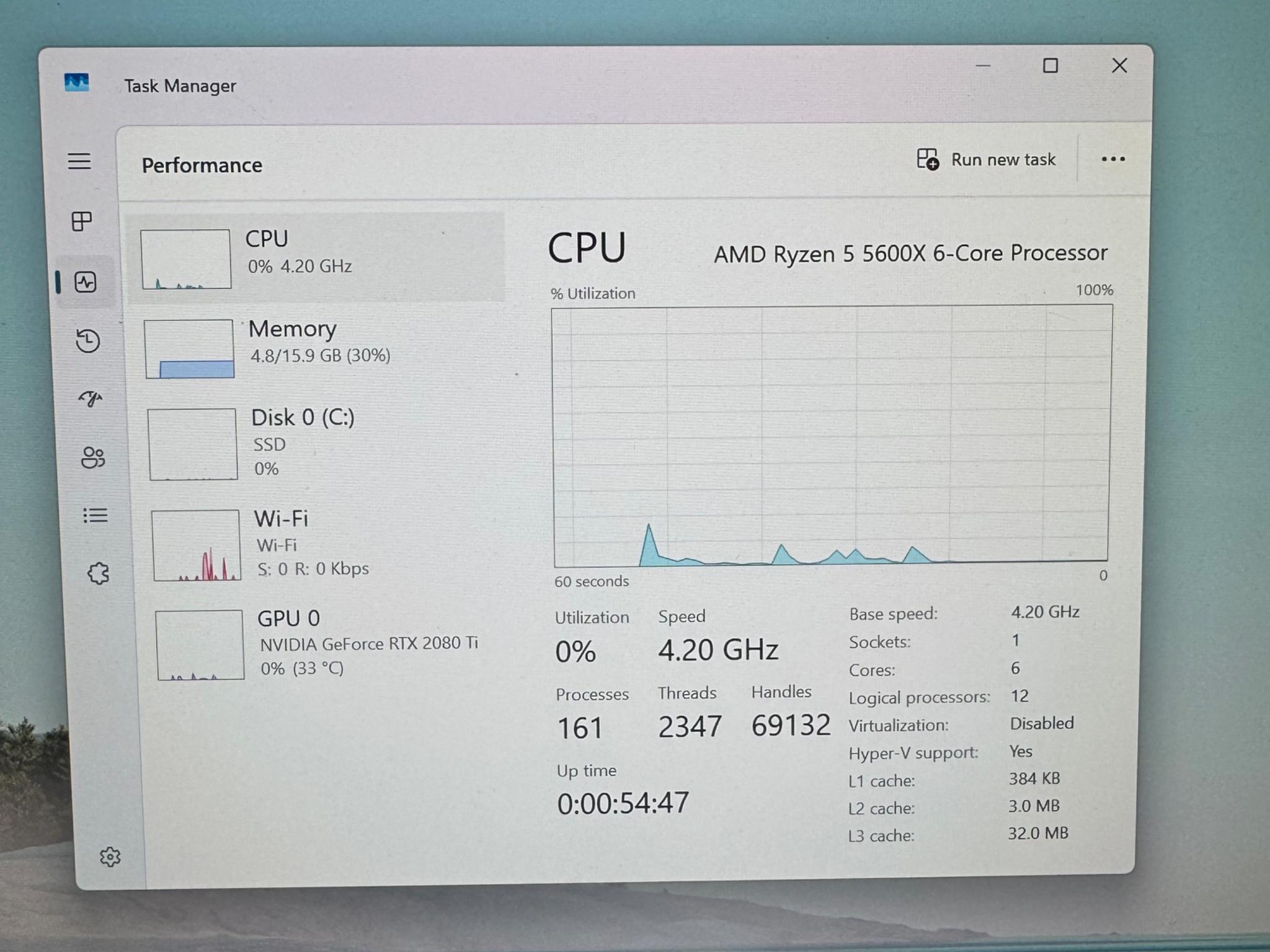 RTX 2080ti | Ryzen 5600x Gaming PC