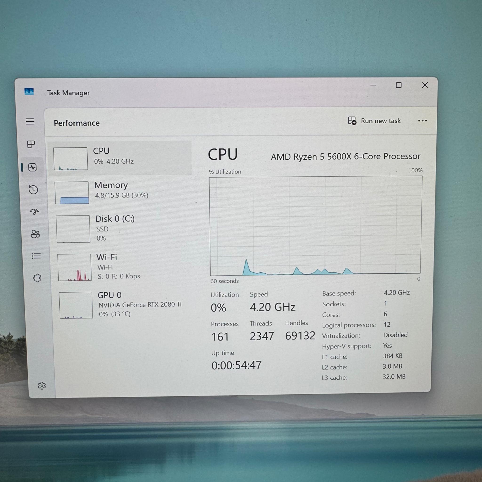 RTX 2080ti | Ryzen 5600x Gaming PC