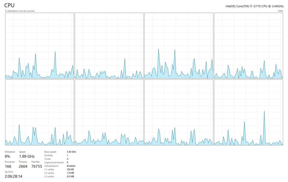 Dell OptiPlex 7010 SFF | I7 3770 | RX 550 | 16 GB Ram  | 1.5 TB Storage