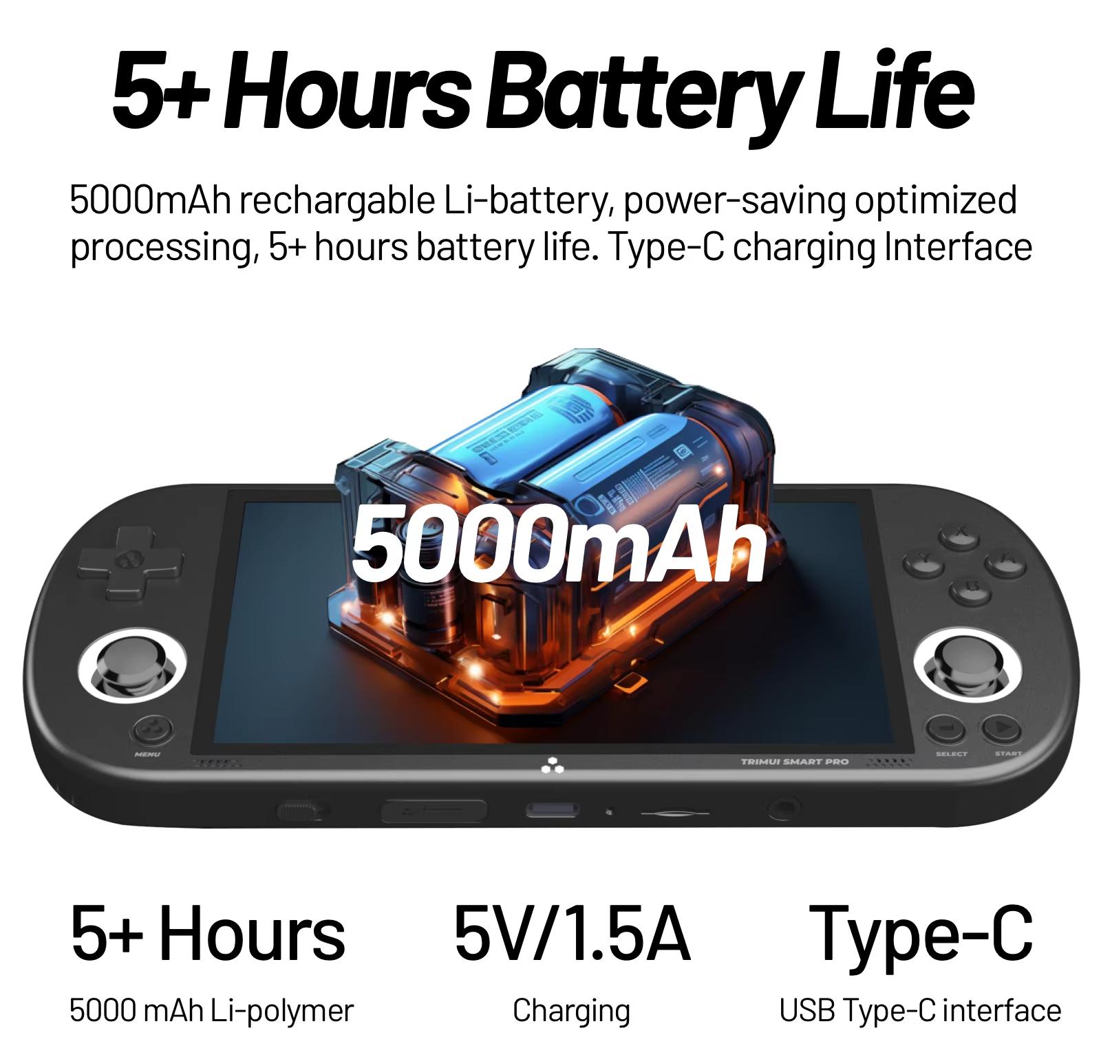 Trimui Smart Pro Retro Video Game Console Handheld Game 4.96''IPS Screen w/ 64GB SD CARD