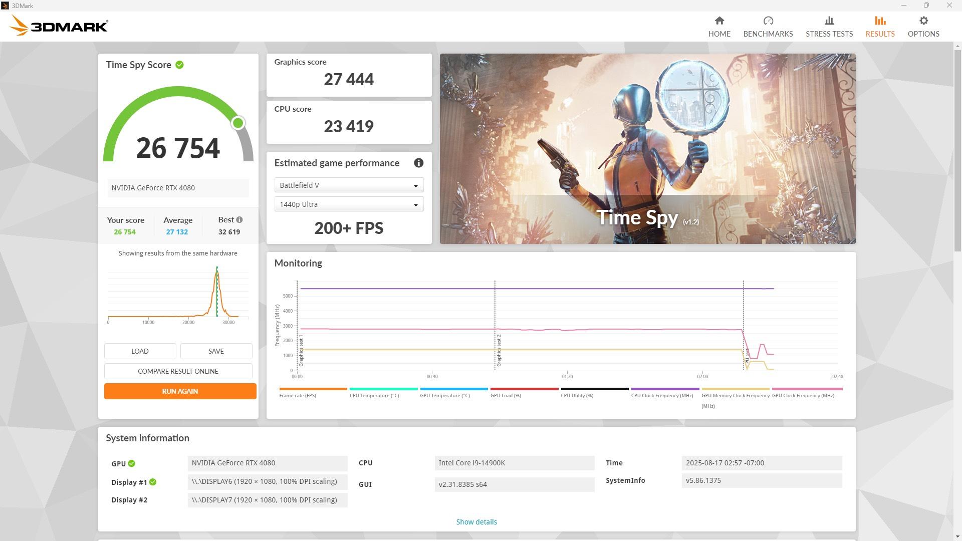 4K Gaming/Editing PC | i9-14900K | RTX 4080 | 64GB DDR5 | 4TB SSD |SEE PICTURES