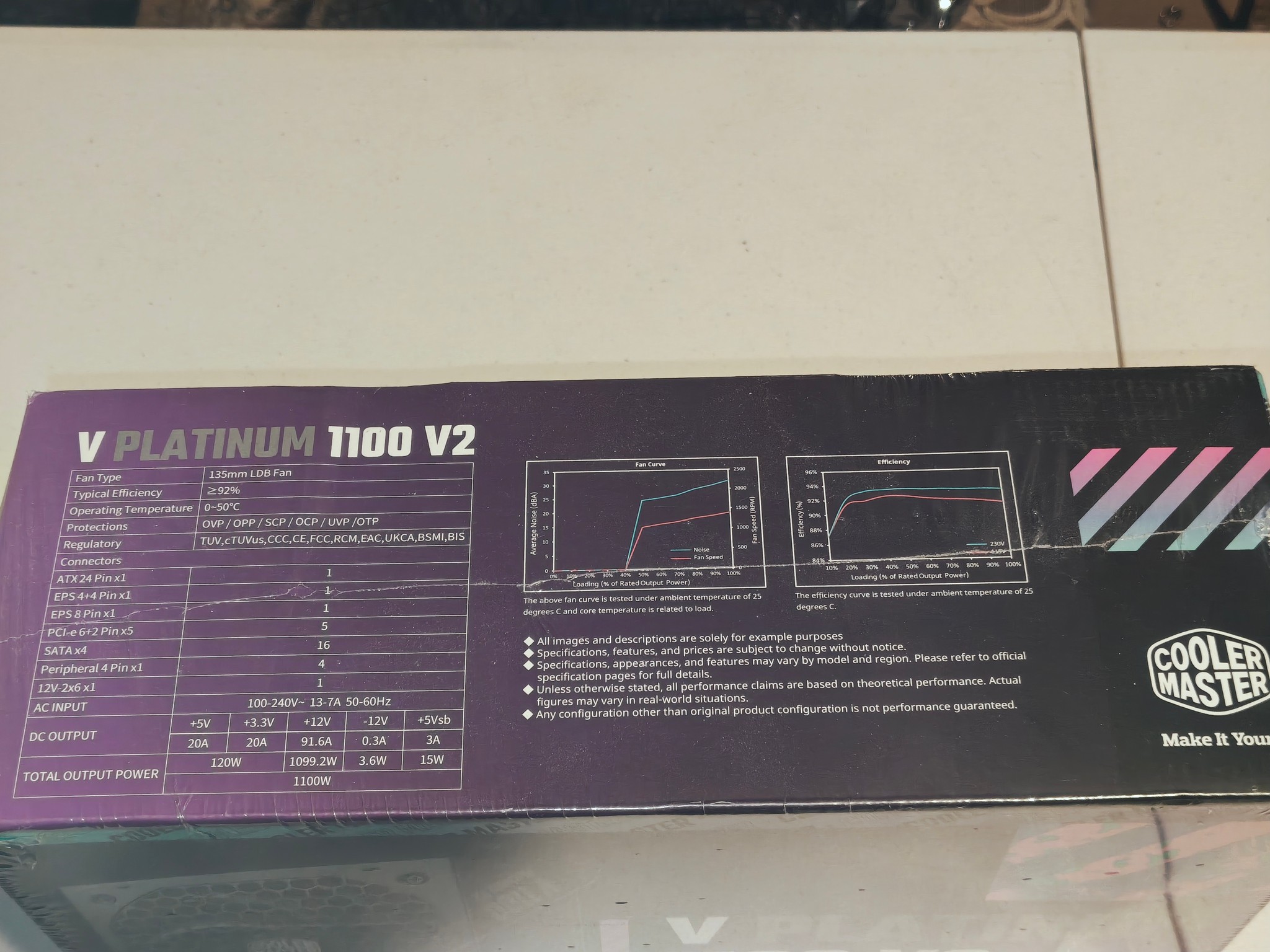 Cooler Master V ATX Platinum 1100W V2 NEW (Sealed)