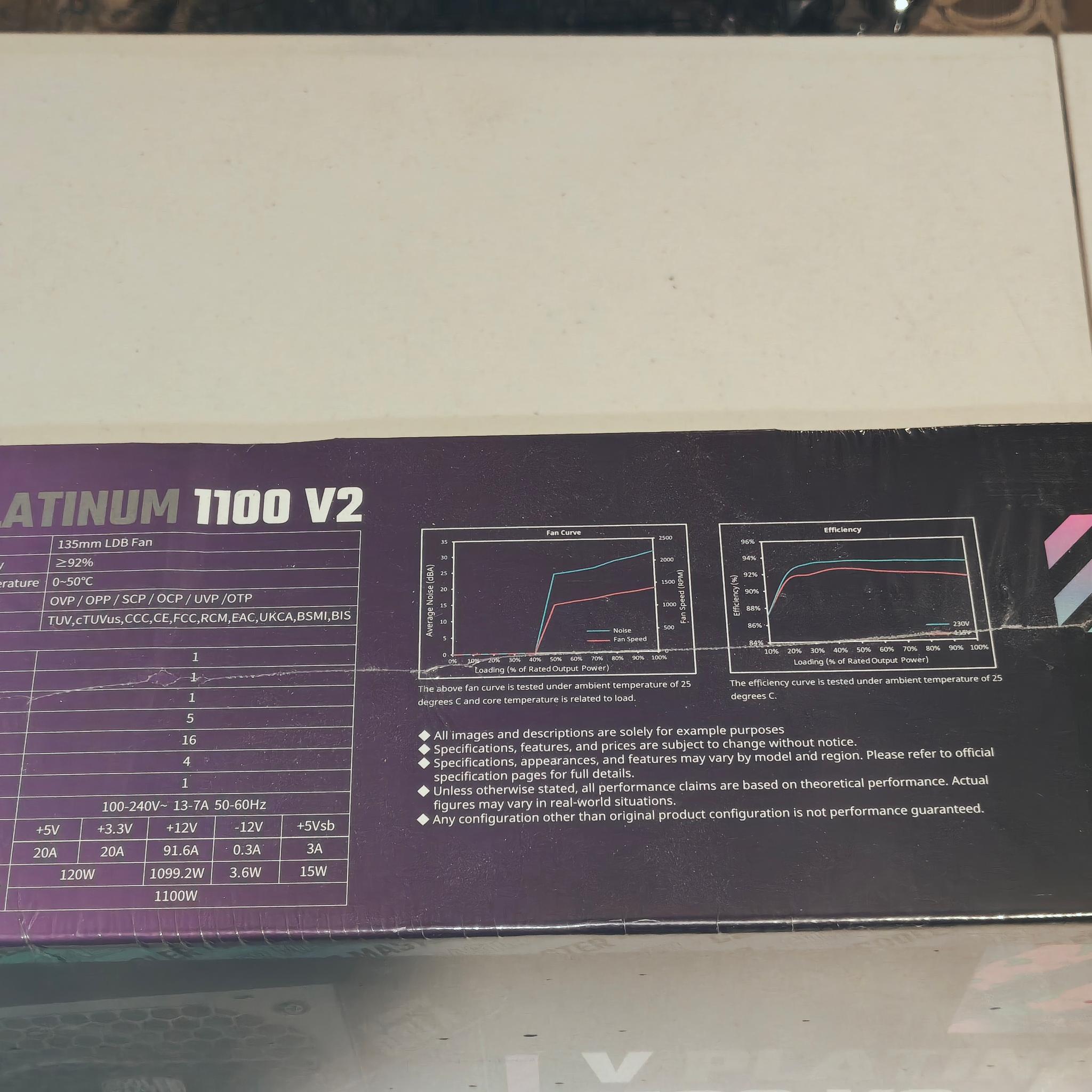 Cooler Master V ATX Platinum 1100W V2 NEW (Sealed)