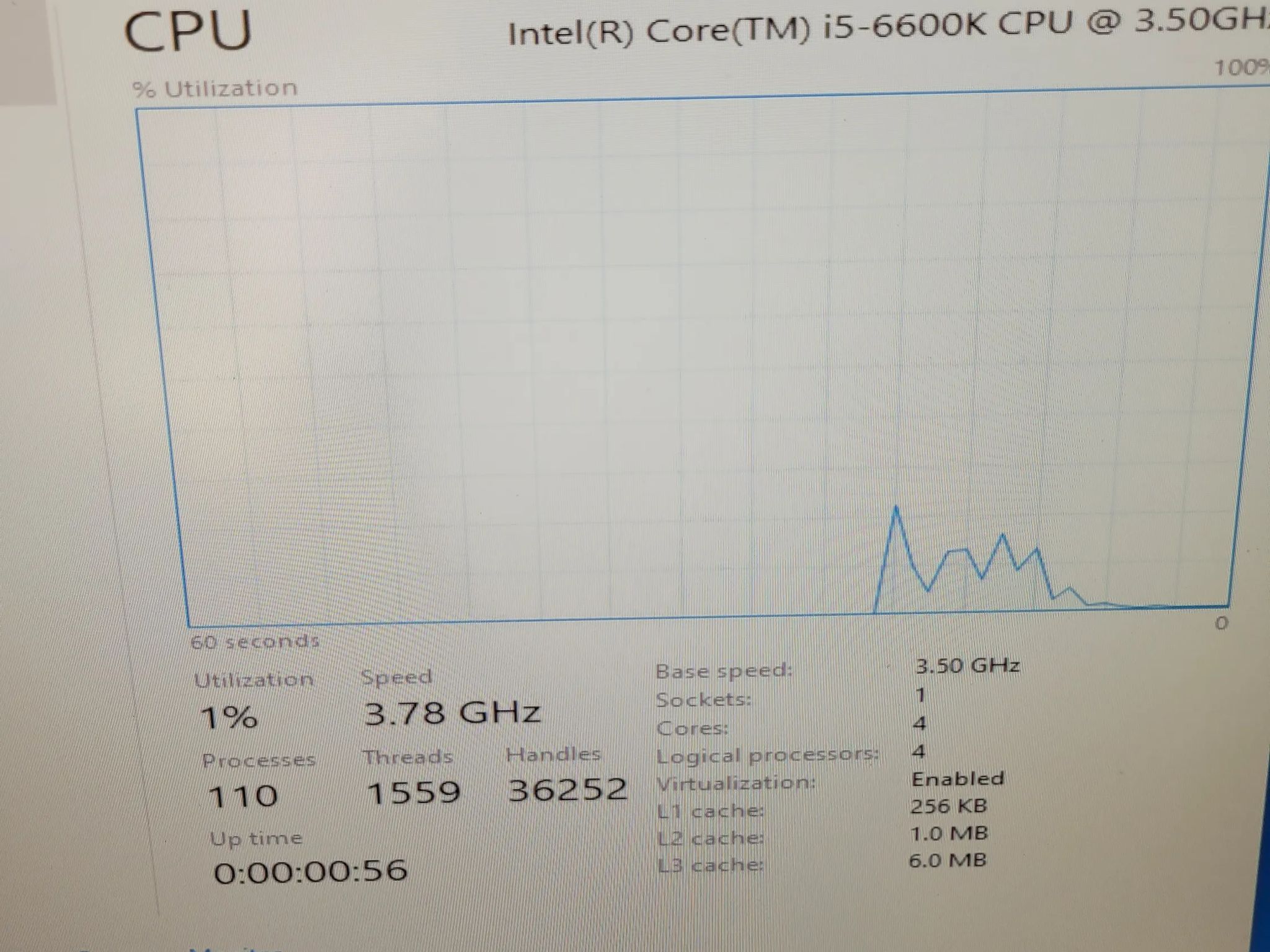 Intel i5-6600k
