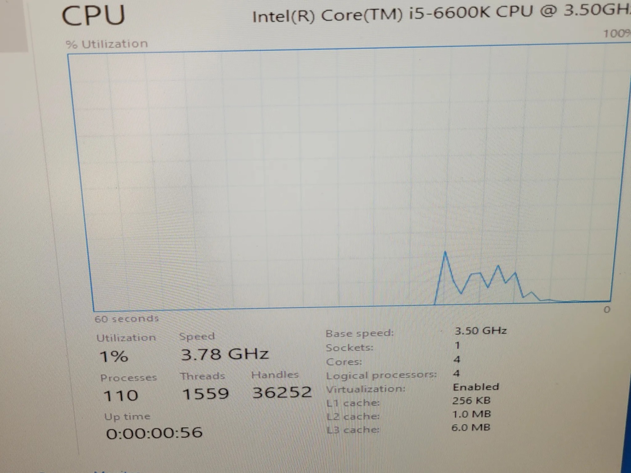 Intel i5-6600k