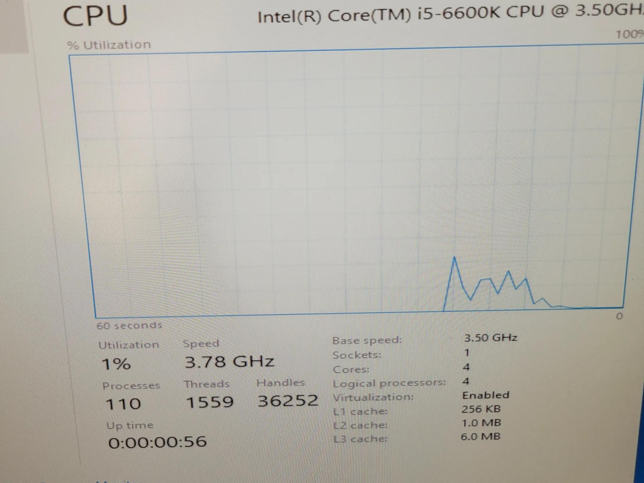 Intel i5-6600k