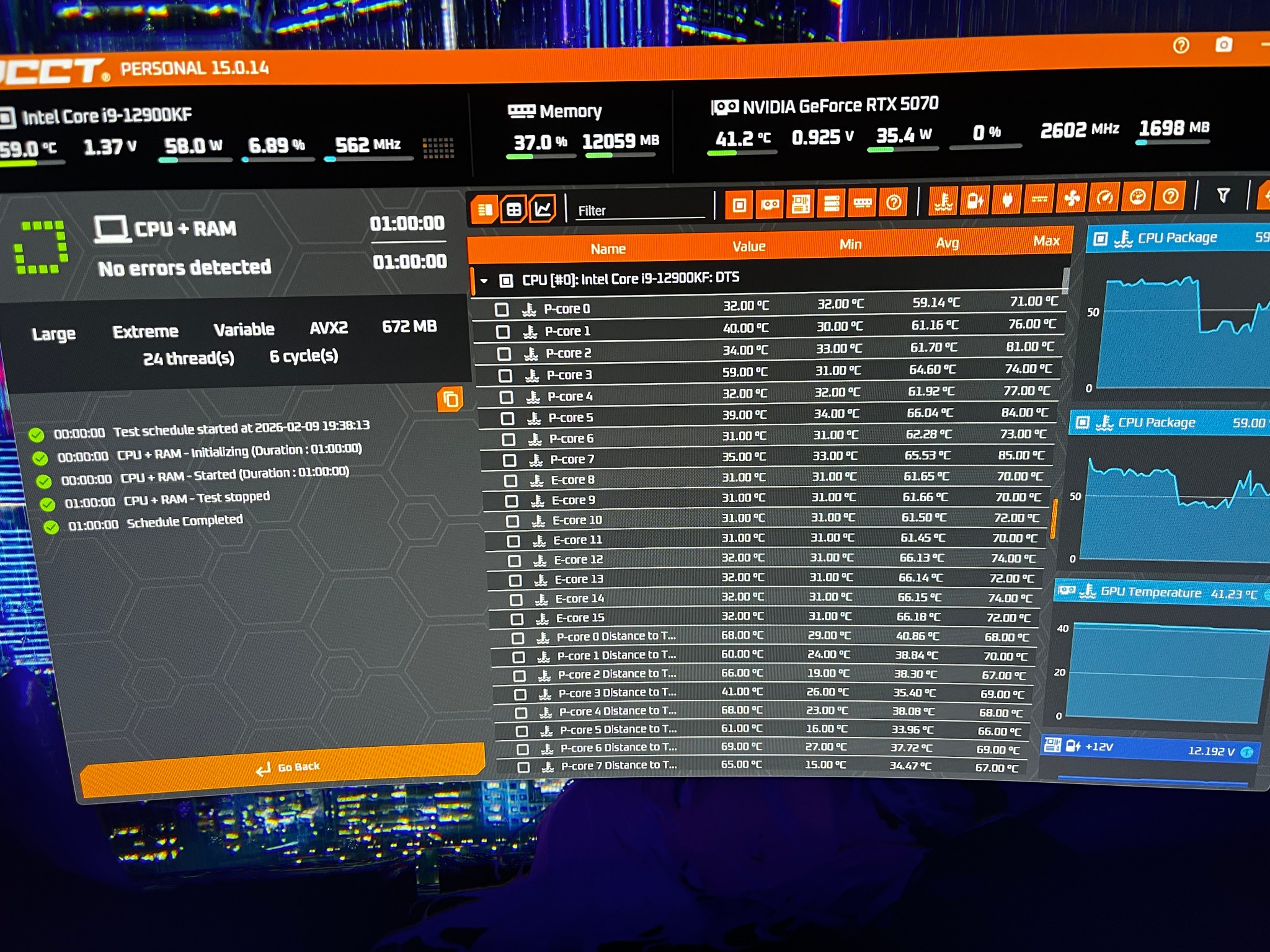 i9-12900KF + Z690 EDGE MPG + 48GB DDR4