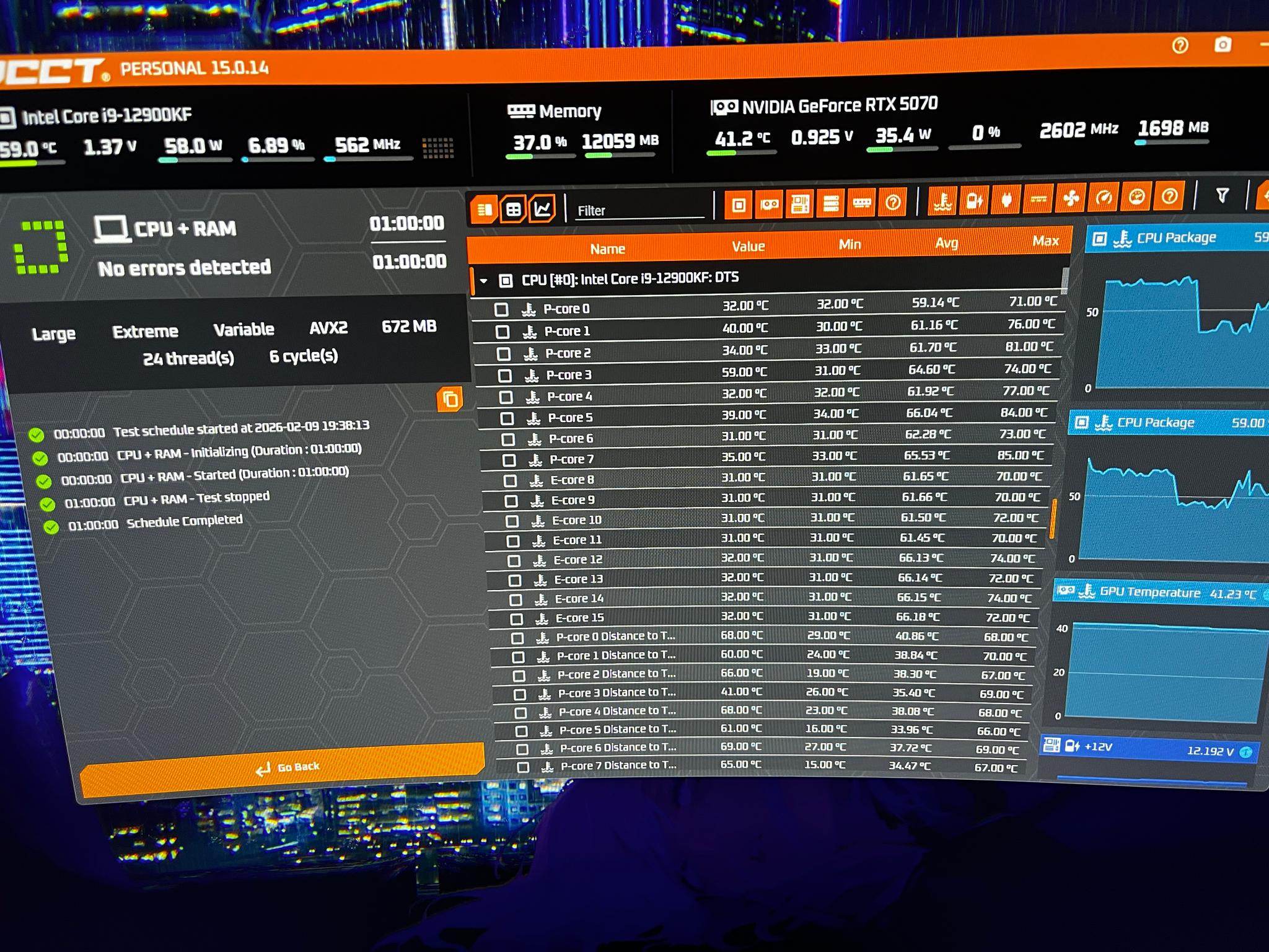 i9-12900KF + Z690 EDGE MPG + 48GB DDR4