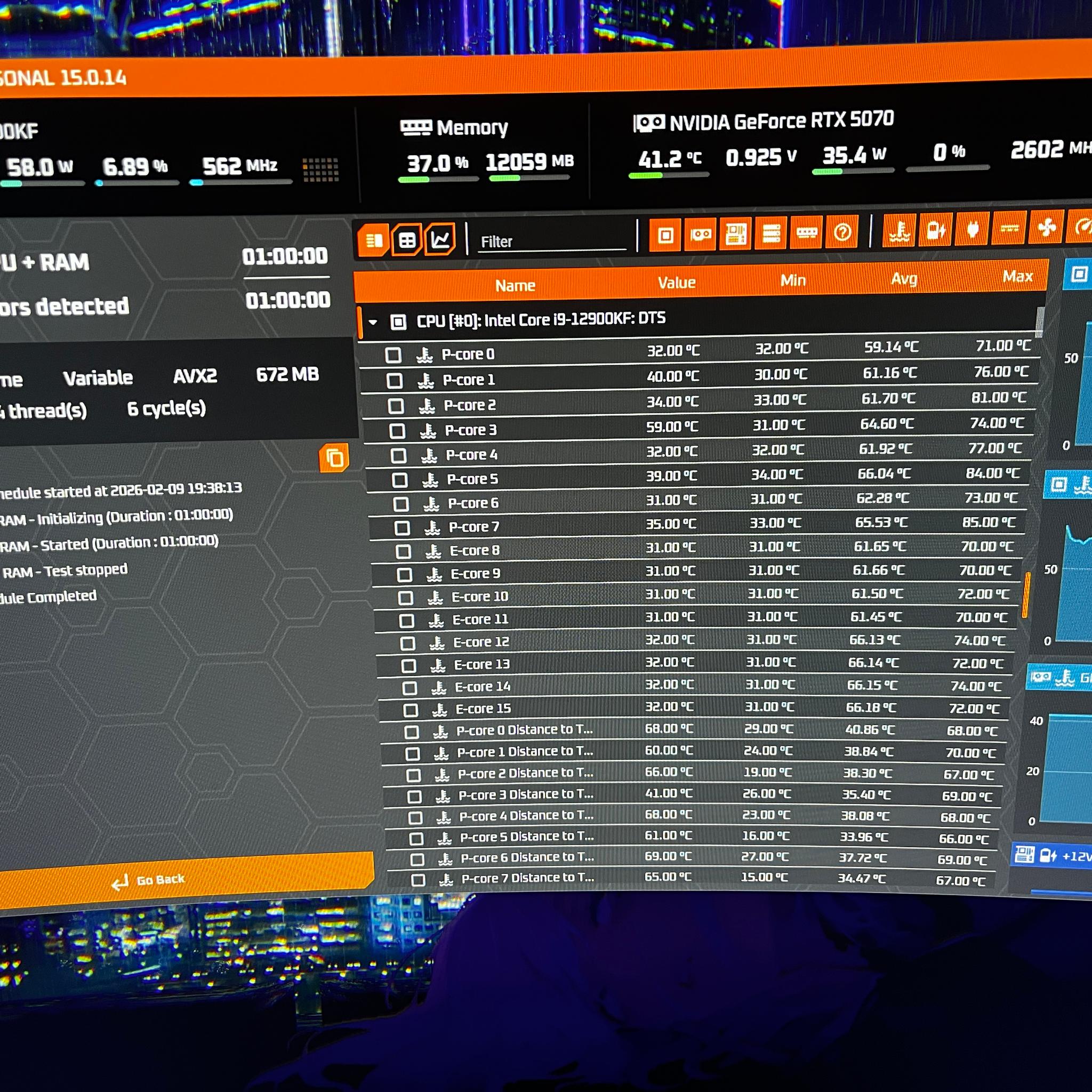i9-12900KF + Z690 EDGE MPG + 48GB DDR4