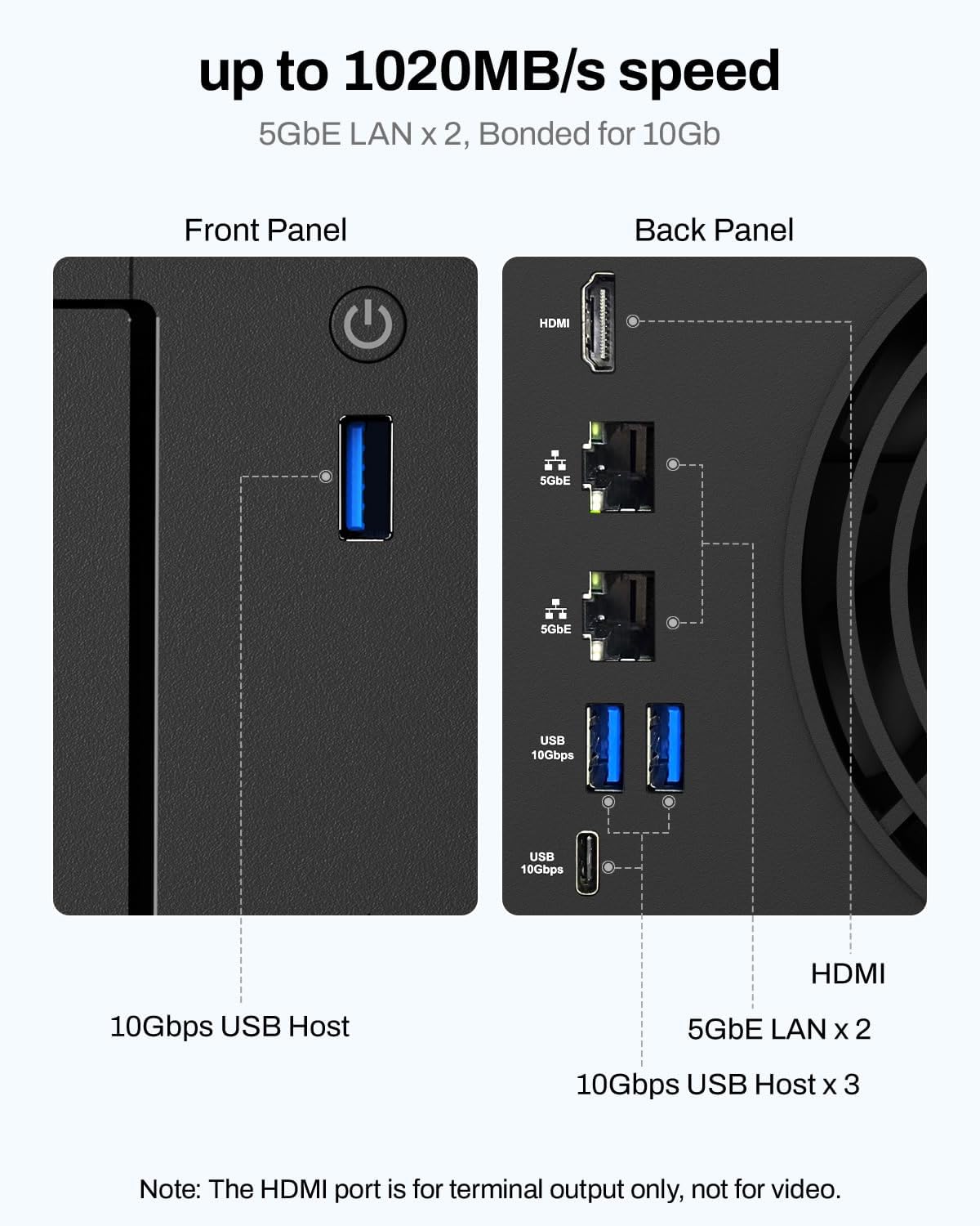 TERRAMASTER F2-425 Plus NAS Storage - 2Bay Intel N150 Quad-Core CPU, 8GB RAM DDR5, 5GbE LAN x 2