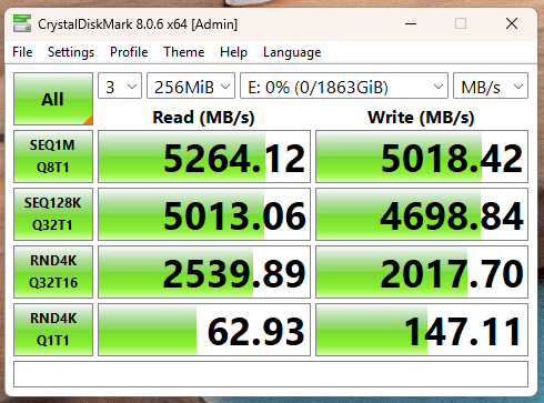 EDILOCA EN705 2TB NVME SSD (100% Health)(Up to 5200MB/s)