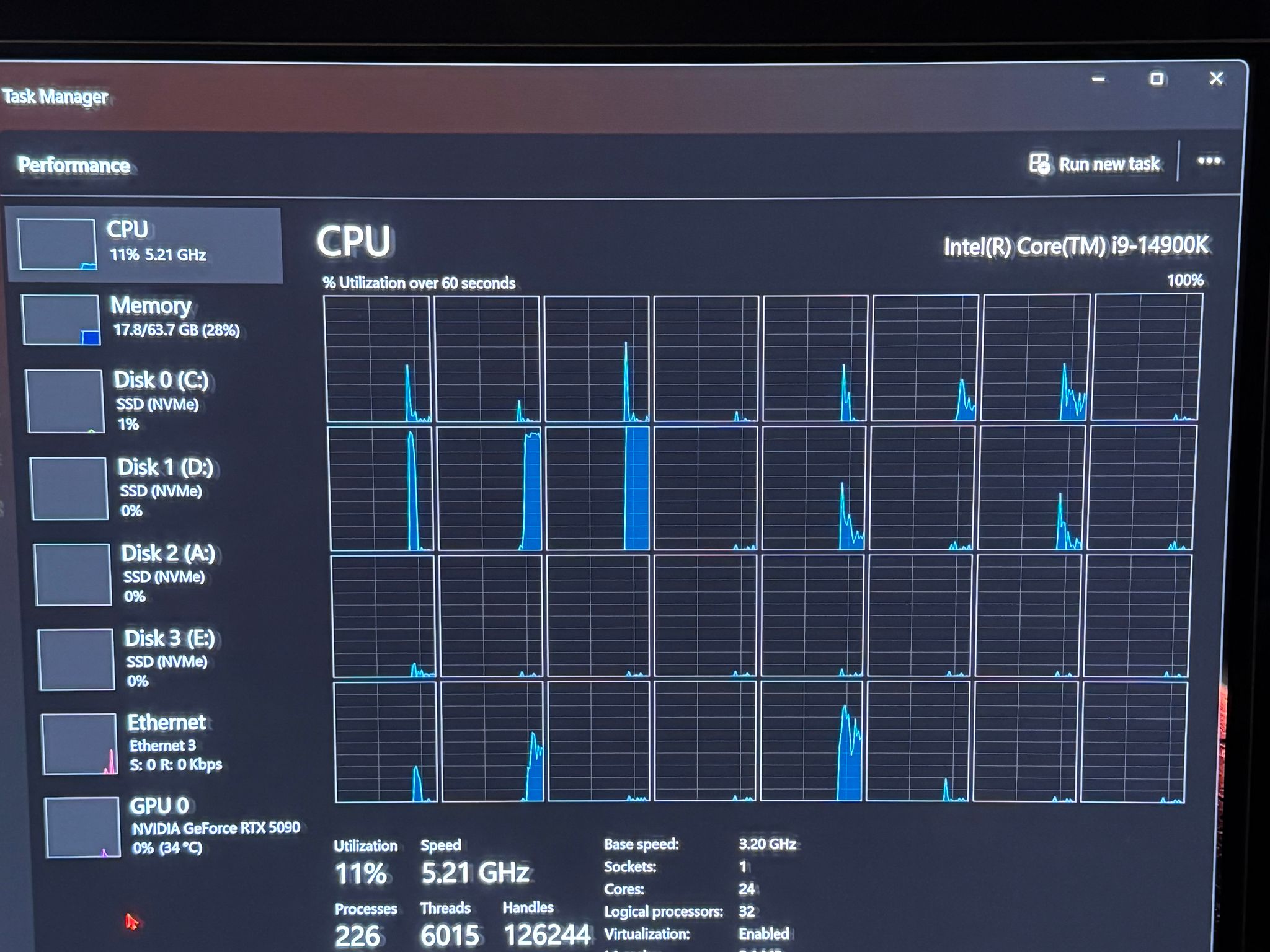 Intel Core i9-14900K