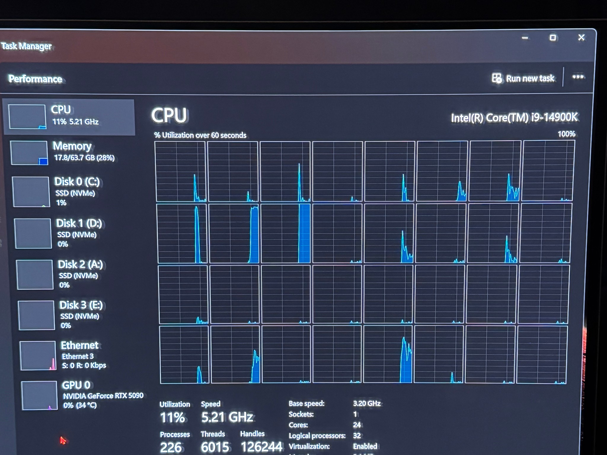 Intel Core i9-14900K