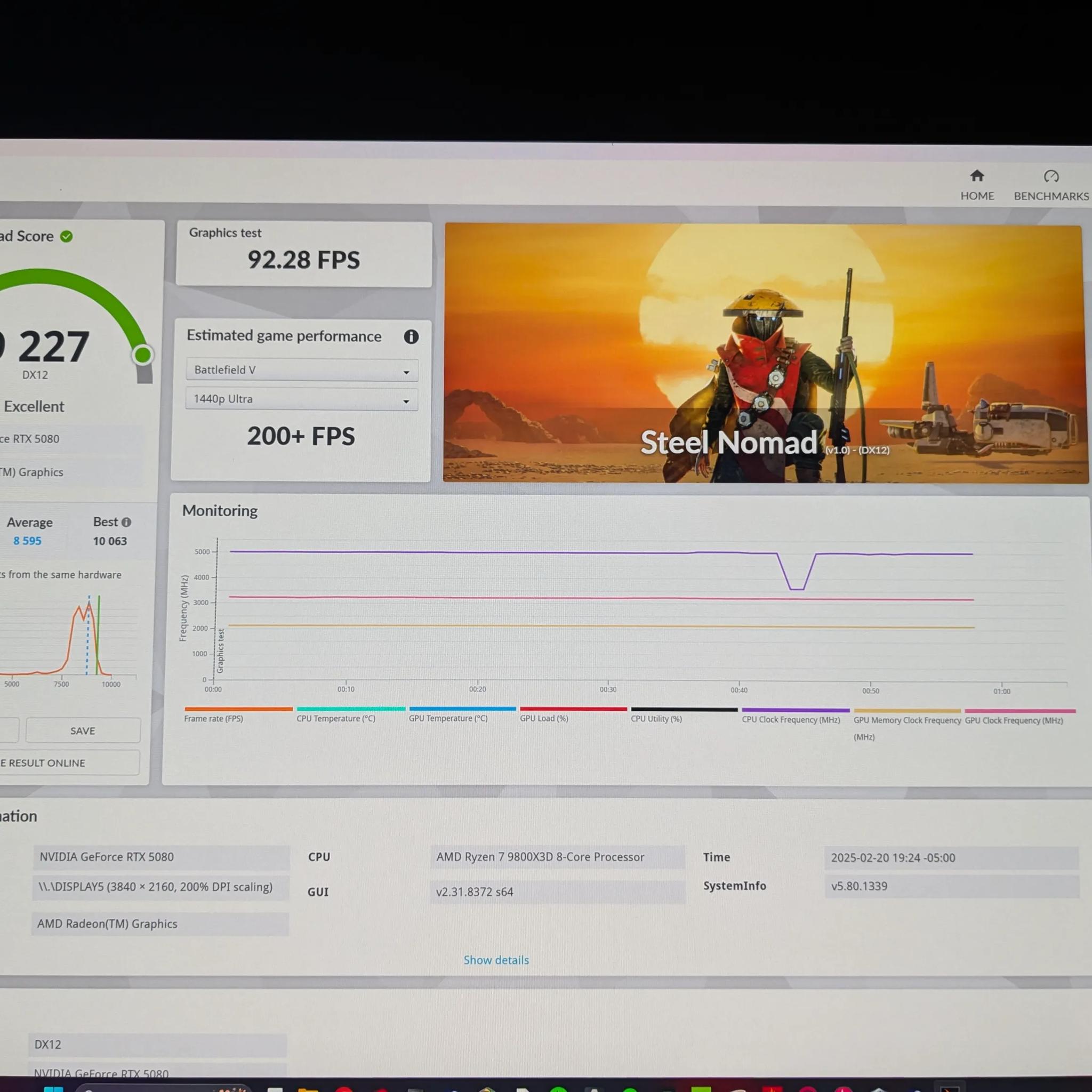 Nvidia RTX 5080 Msi Suprim liquid Soc edition