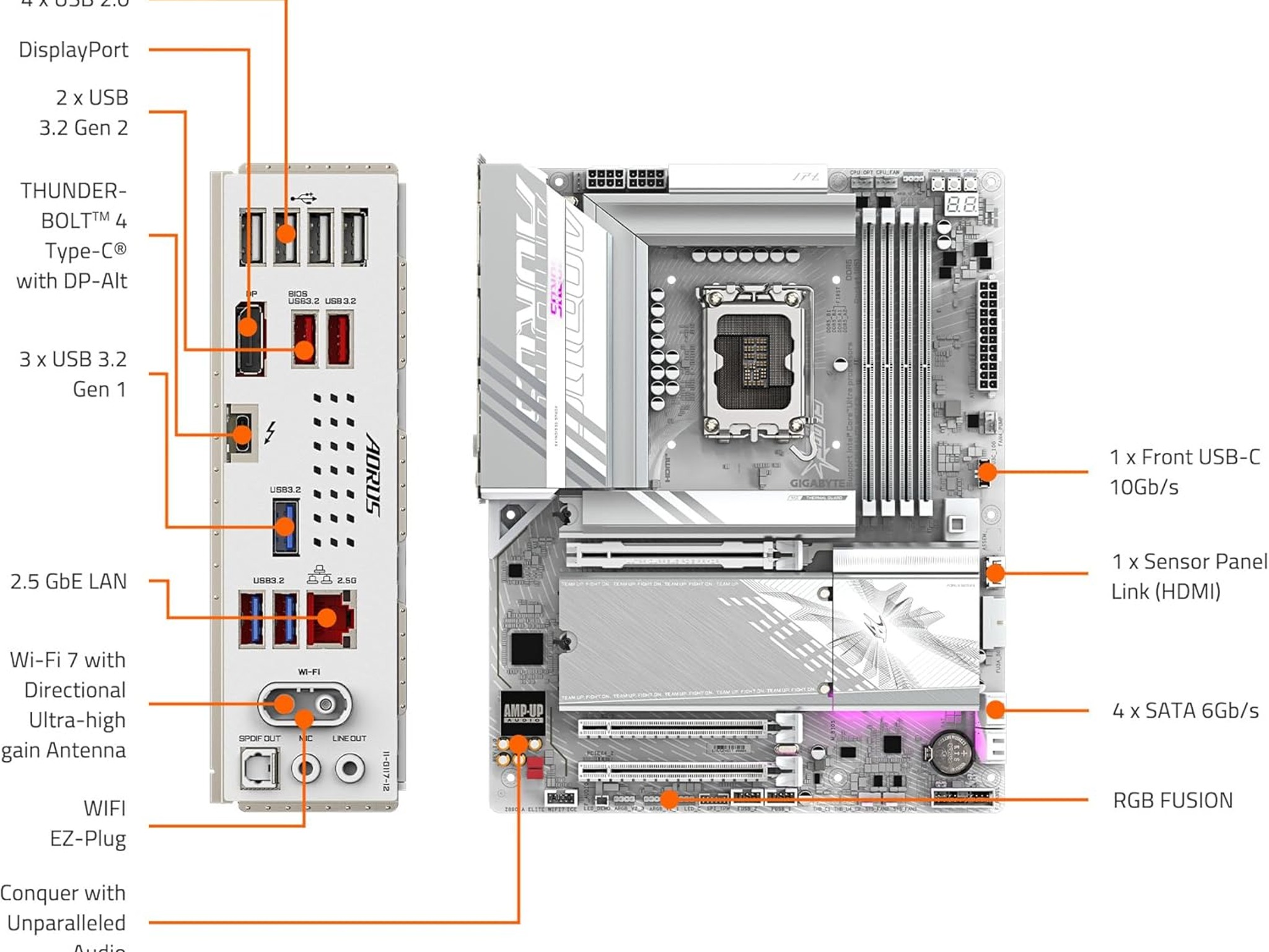 GIGABYTE INTEL Z890 AORUS ELITE WIFI7 ICE/GAME BUNDLE New!