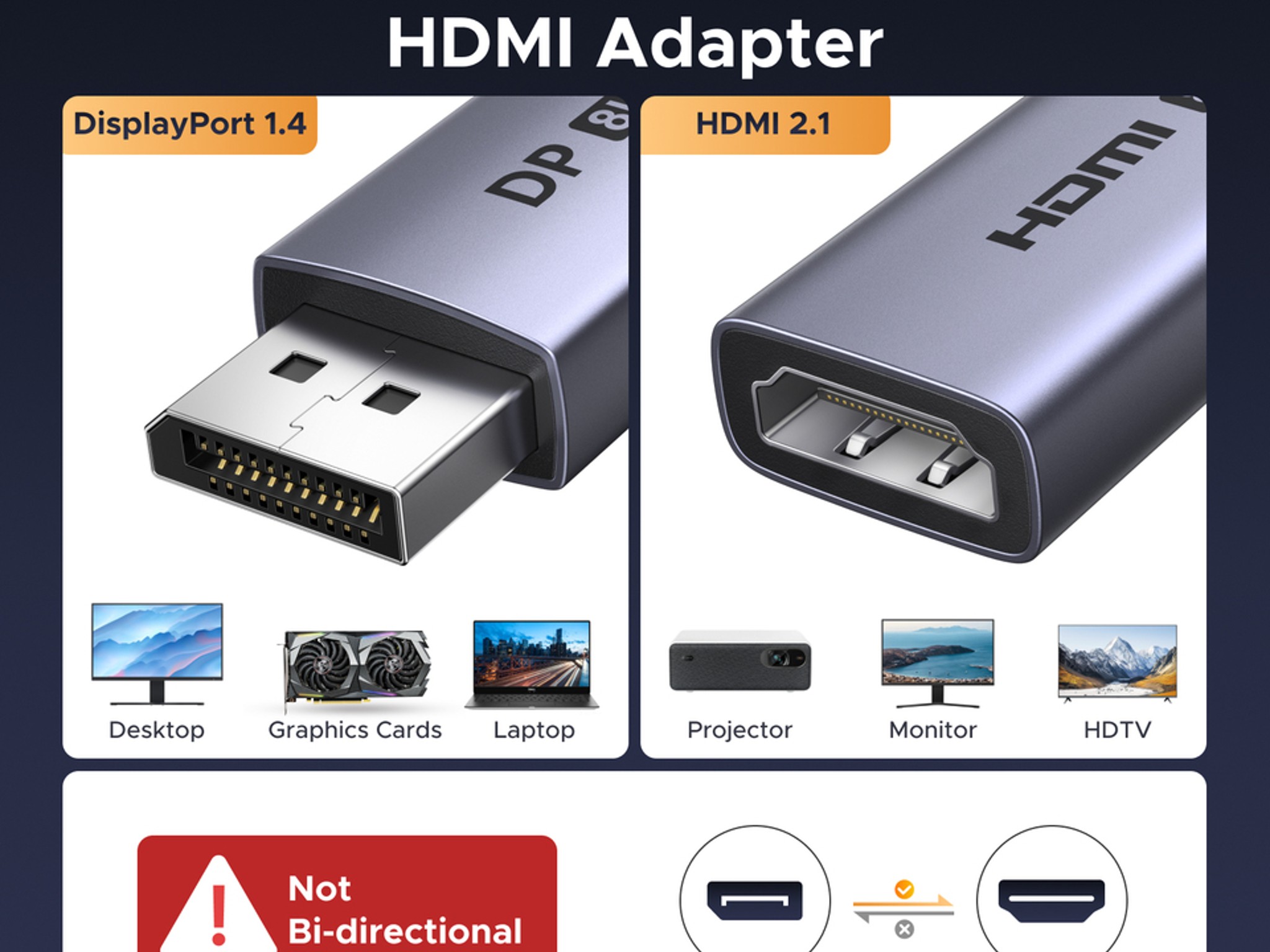 Dp to HDMI-private