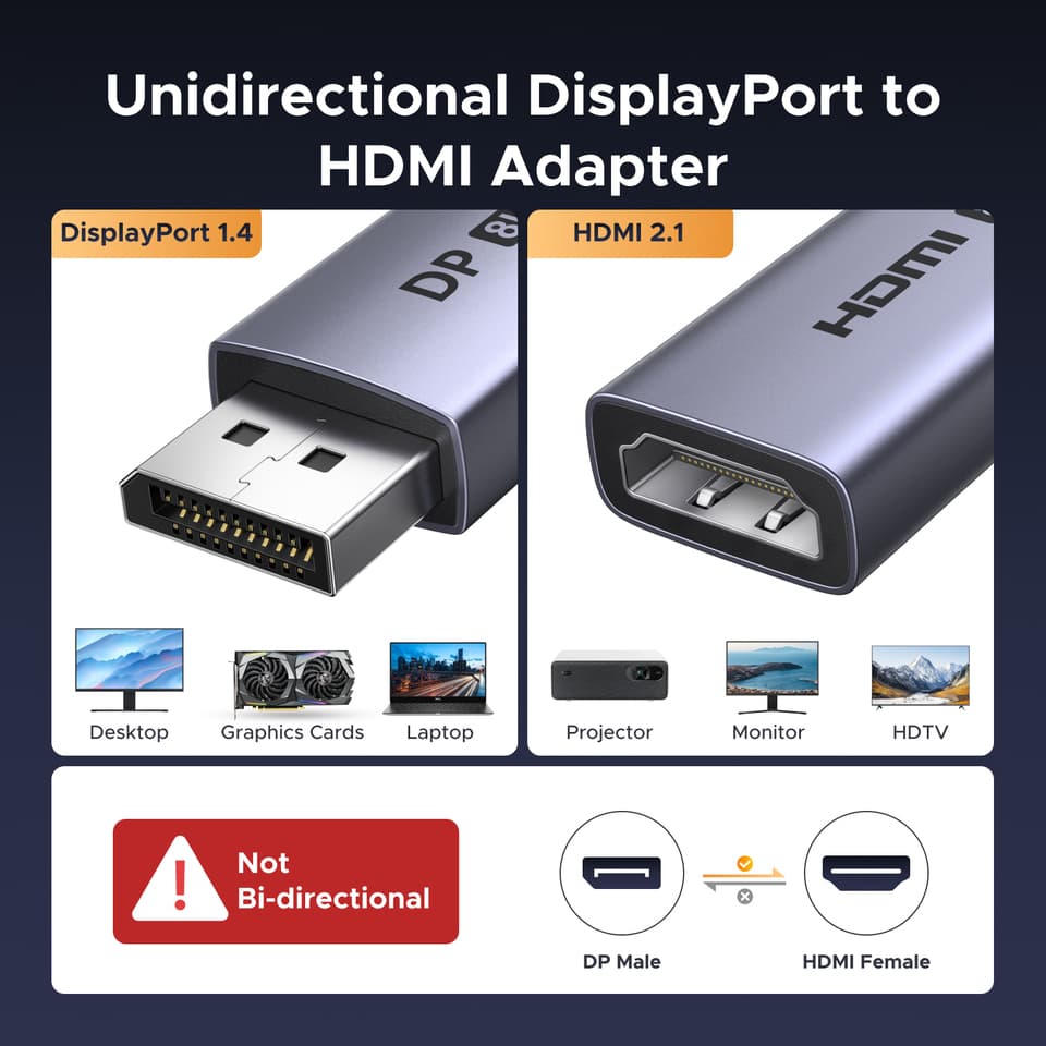 Dp to HDMI-private