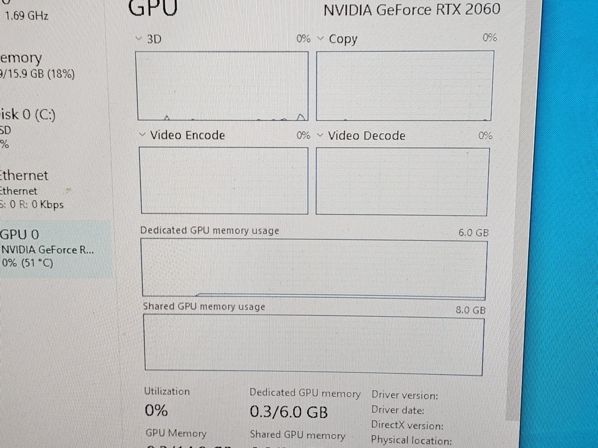 Rtx 2060 Ryzen 5 2600 16Gb Ram 1Tb SSD 1080p/1440p gaming