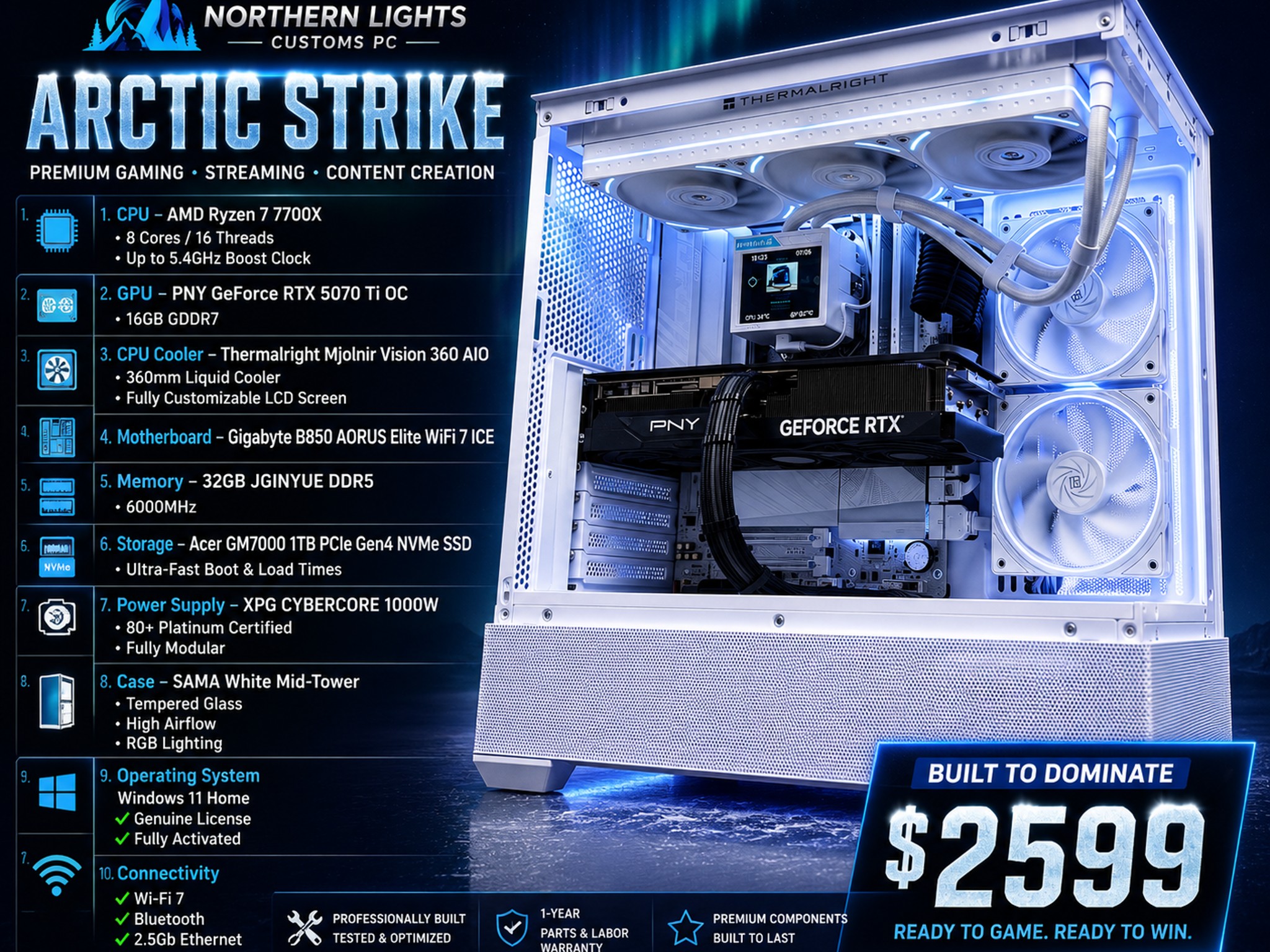 AVALANCHE Ryzen 7 7700X • RTX 5070 Ti • 32GB DDR5 • 1TB Gen4 NVMe/1000w platinum rated