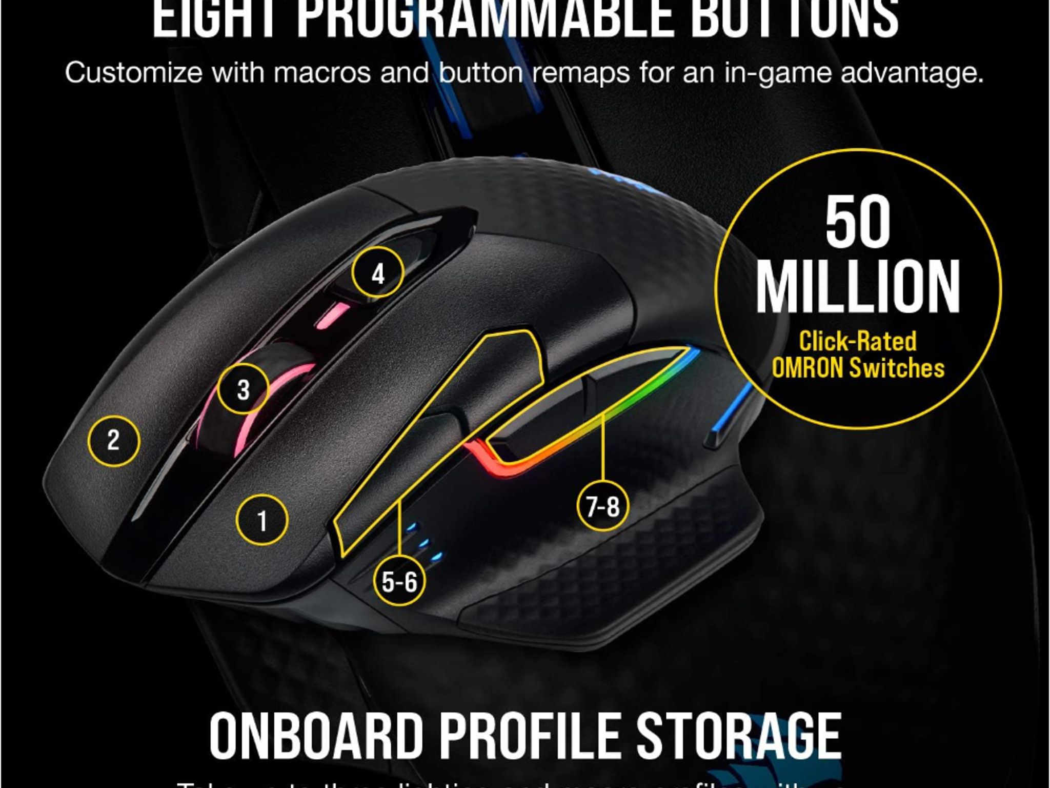 Corsair KB/M & Deskmat Gamer's Set