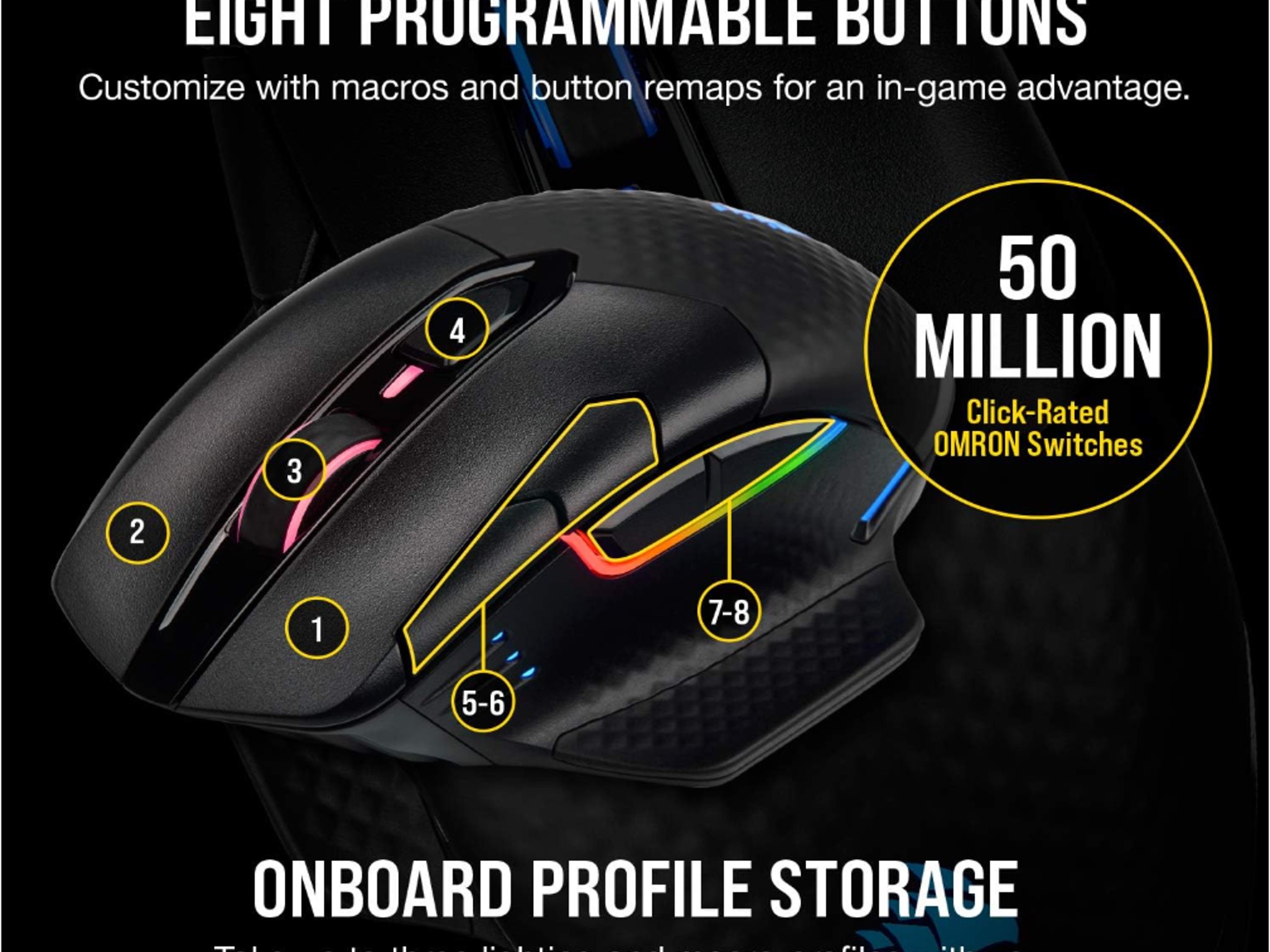 Corsair KB/M & Deskmat Gamer's Set