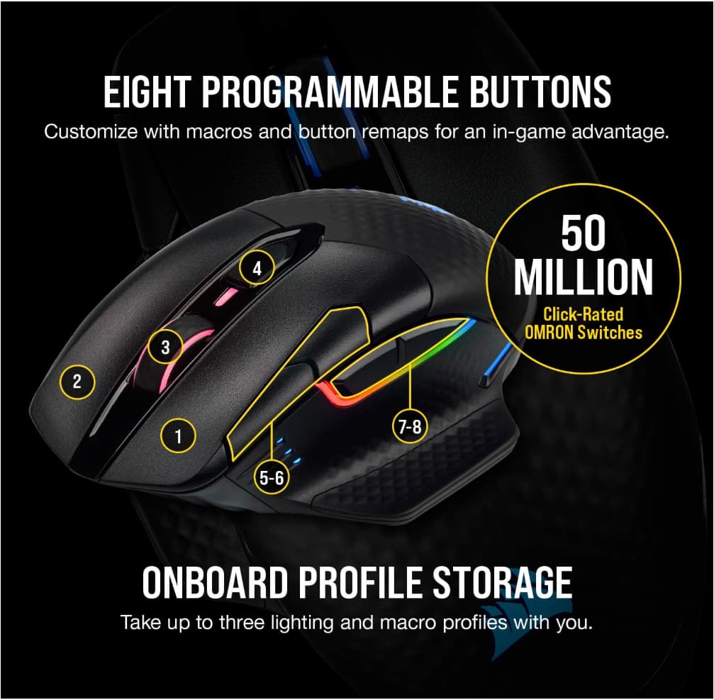 Corsair KB/M & Deskmat Gamer's Set