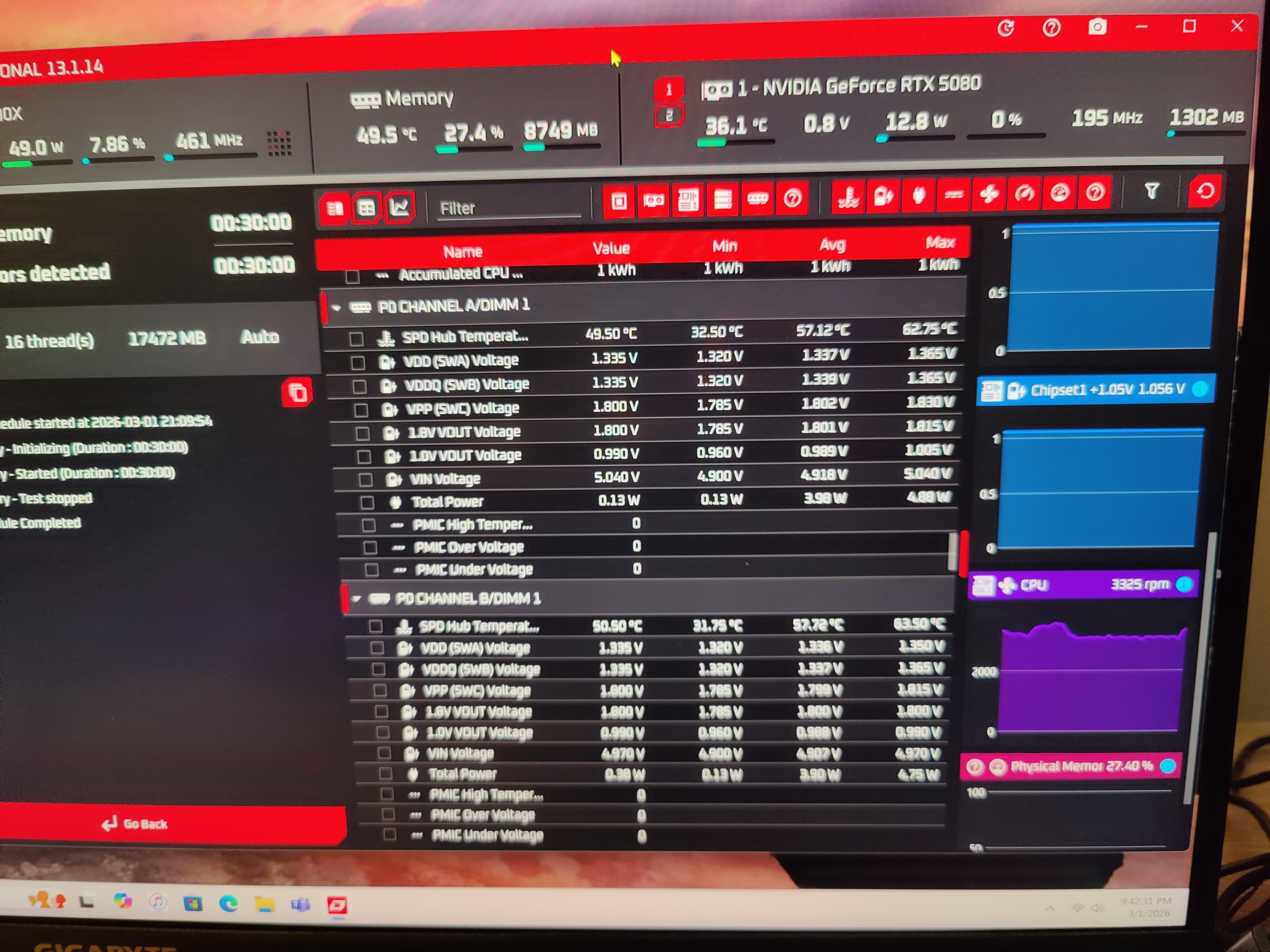 G. Skill Flare x5 DDR5 32GB 600mhz cl36