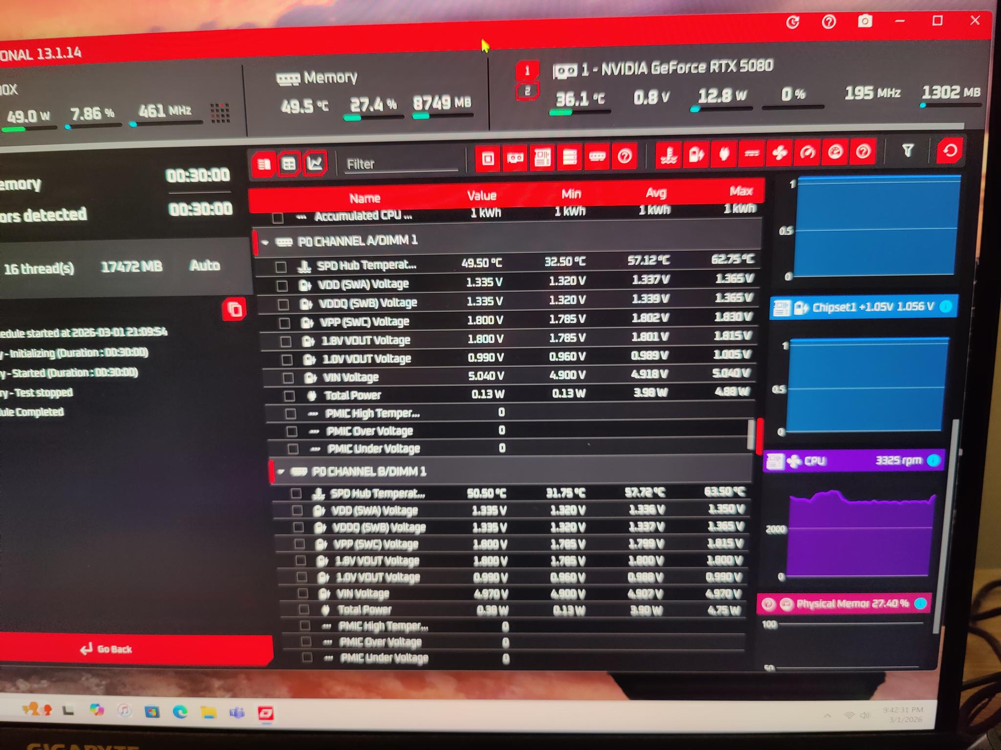 G. Skill Flare x5 DDR5 32GB 600mhz cl36