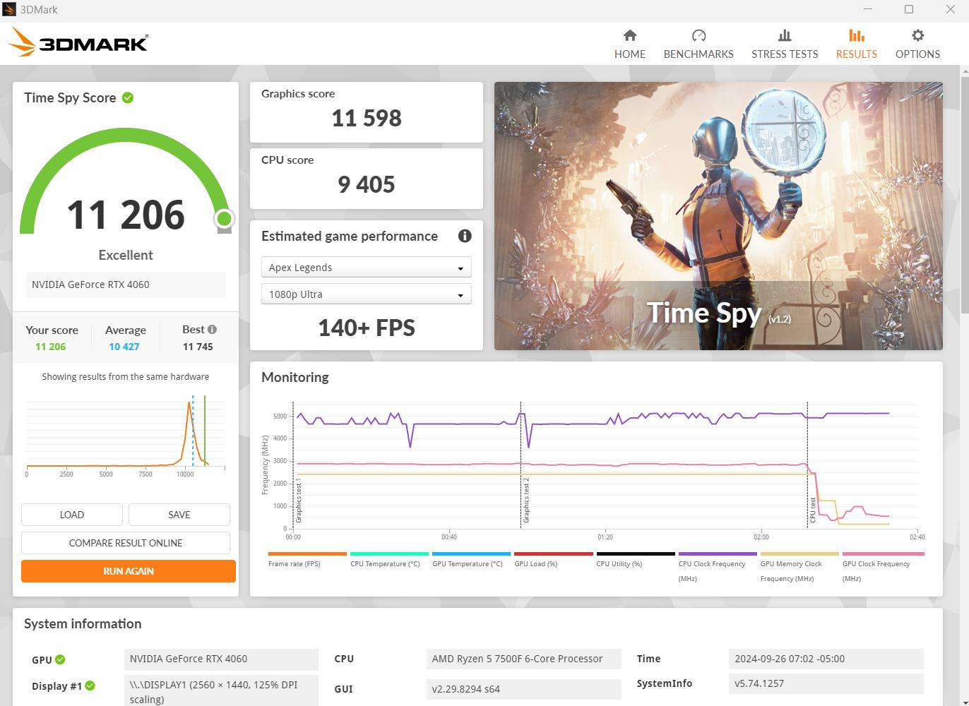 Ryzen 5 7500f, RTX 4060, 32GB DDR5, 1TB SSD RGB Gaming PC