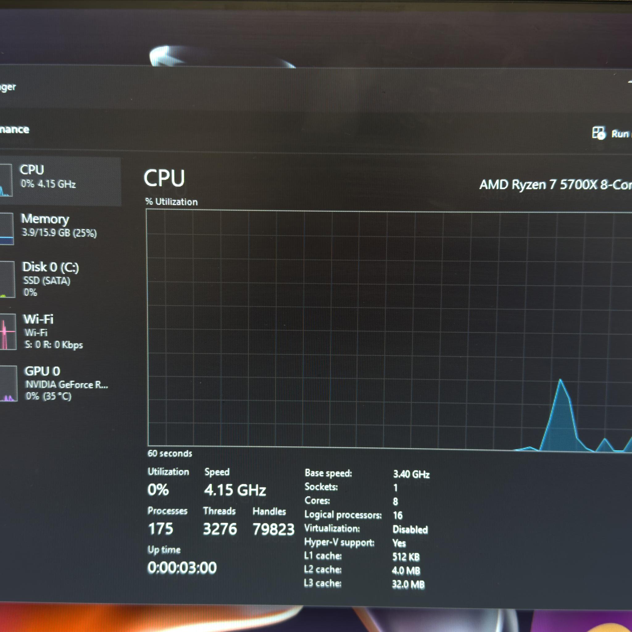 3060 Build