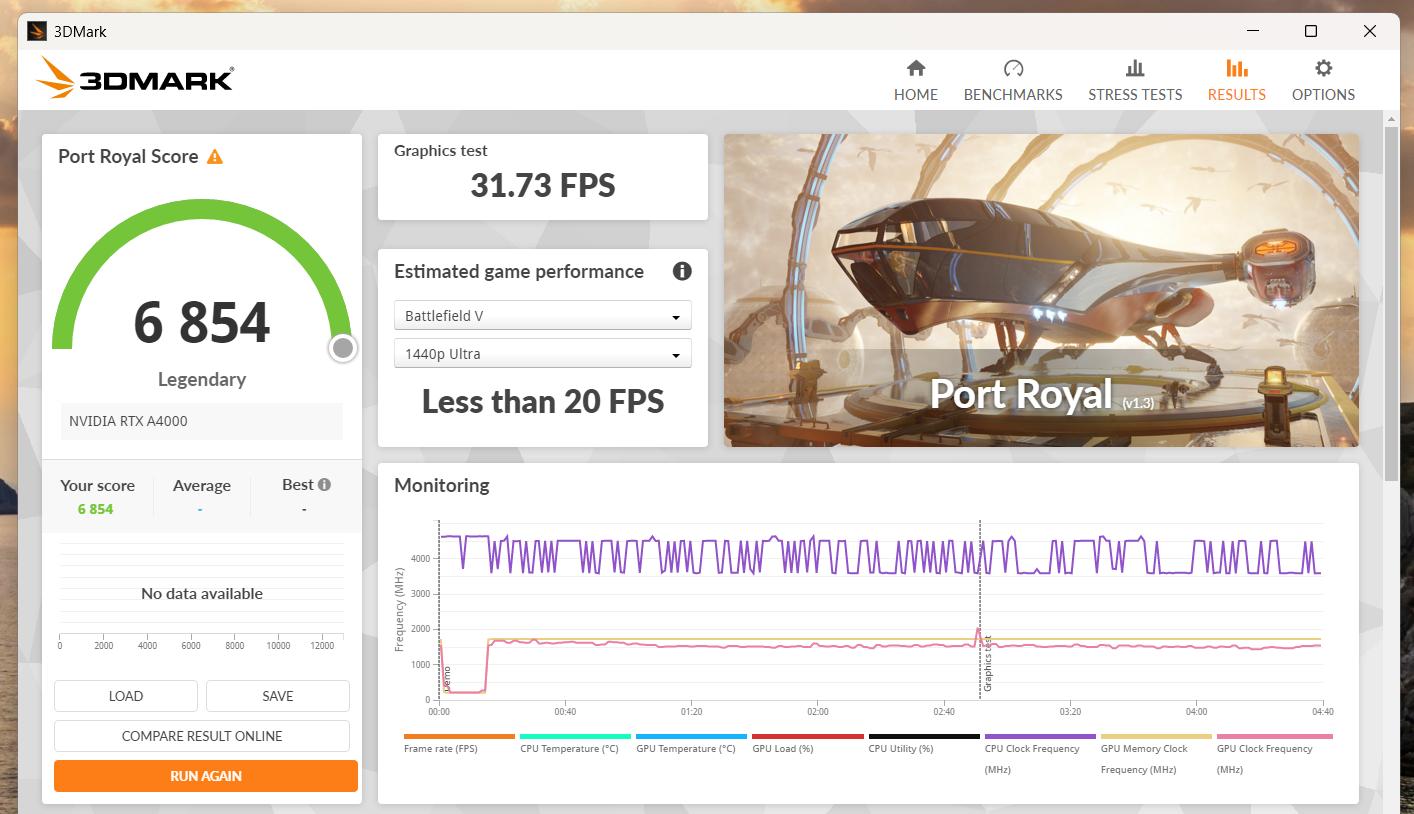 PNY NVIDIA RTX A4000 16GB GDDR6 PCIe x16 DisplayPort CUDA Multi-Monitor