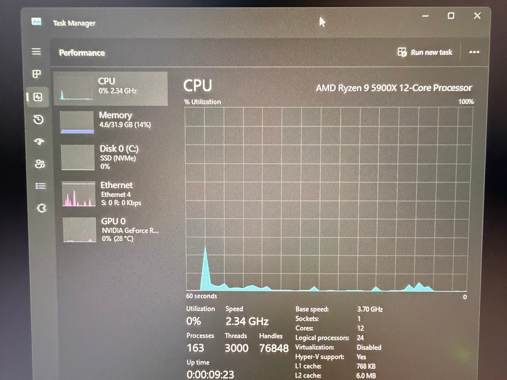 Gaming PC - RTX 3080 10gb / Ryzen 9 5900x / 32GB RAM/ 1TB M.2 SSD