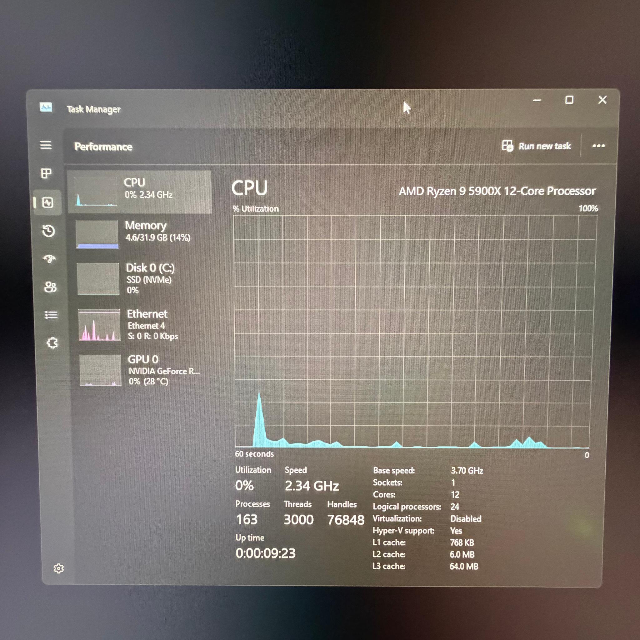 Gaming PC - RTX 3080 10gb / Ryzen 9 5900x / 32GB RAM/ 1TB M.2 SSD