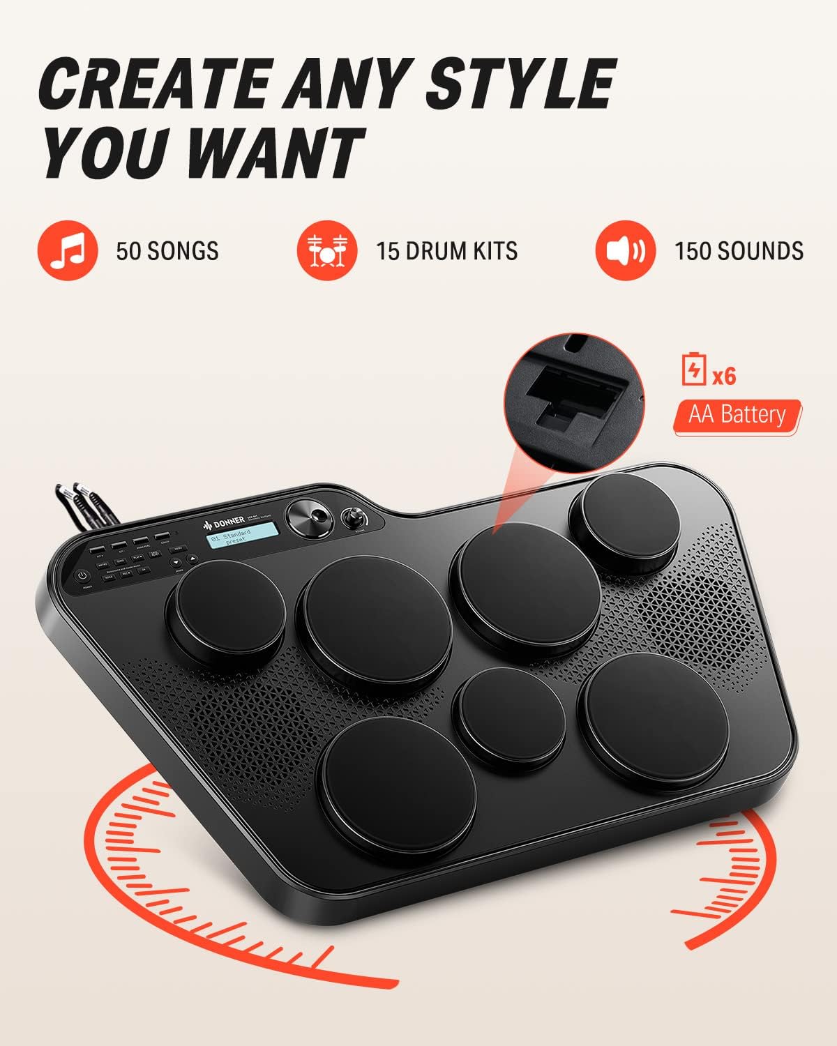 🎵Donner DED‑60T Portable Electronic Drum Pad – New in Box🎹