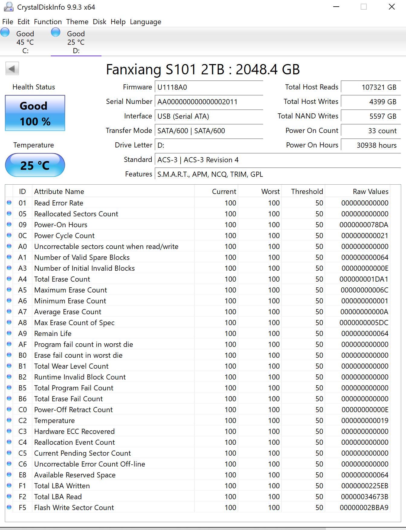 fanxiang S101 sata ssd, used